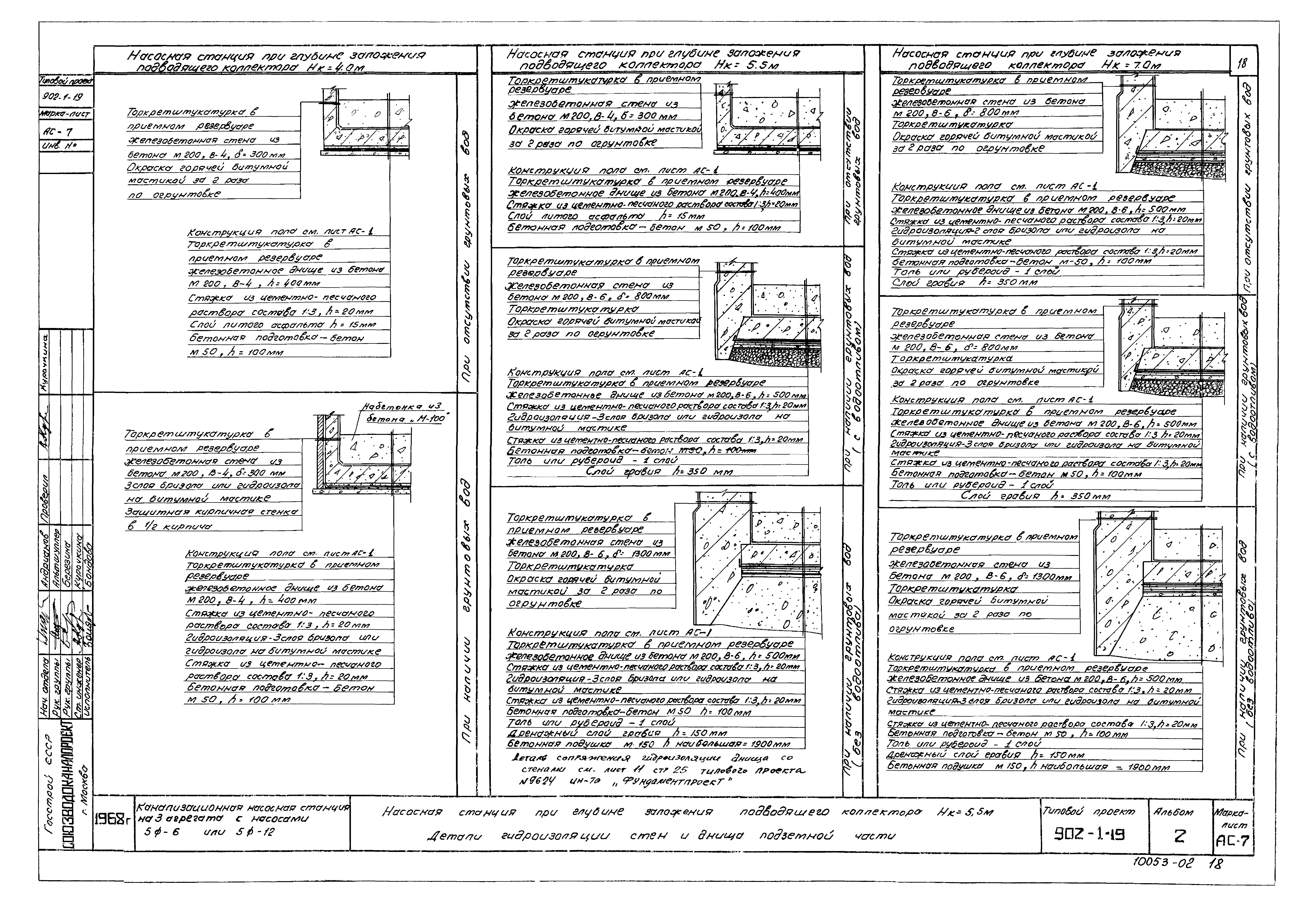 Типовой проект 902-1-19