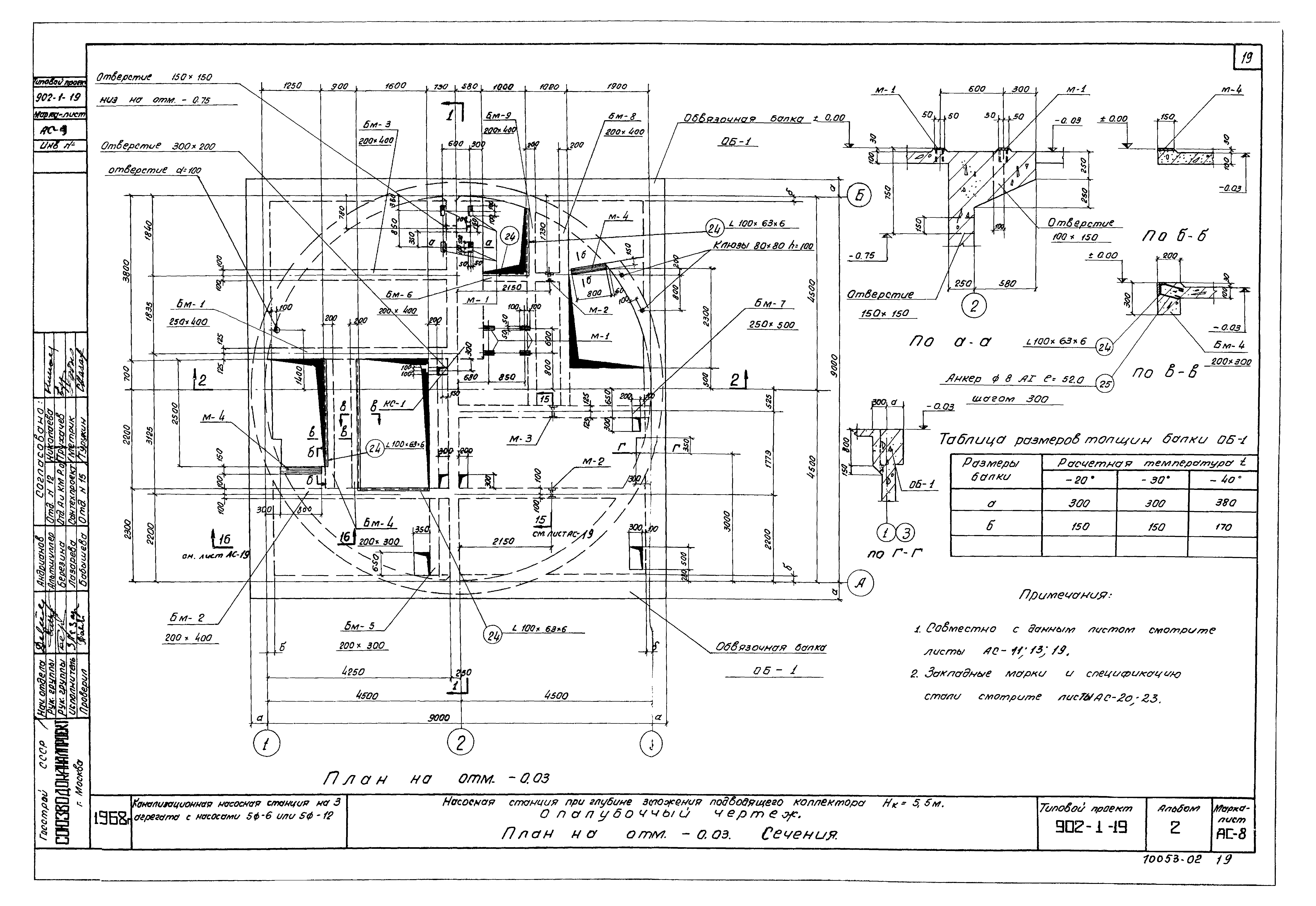Типовой проект 902-1-19
