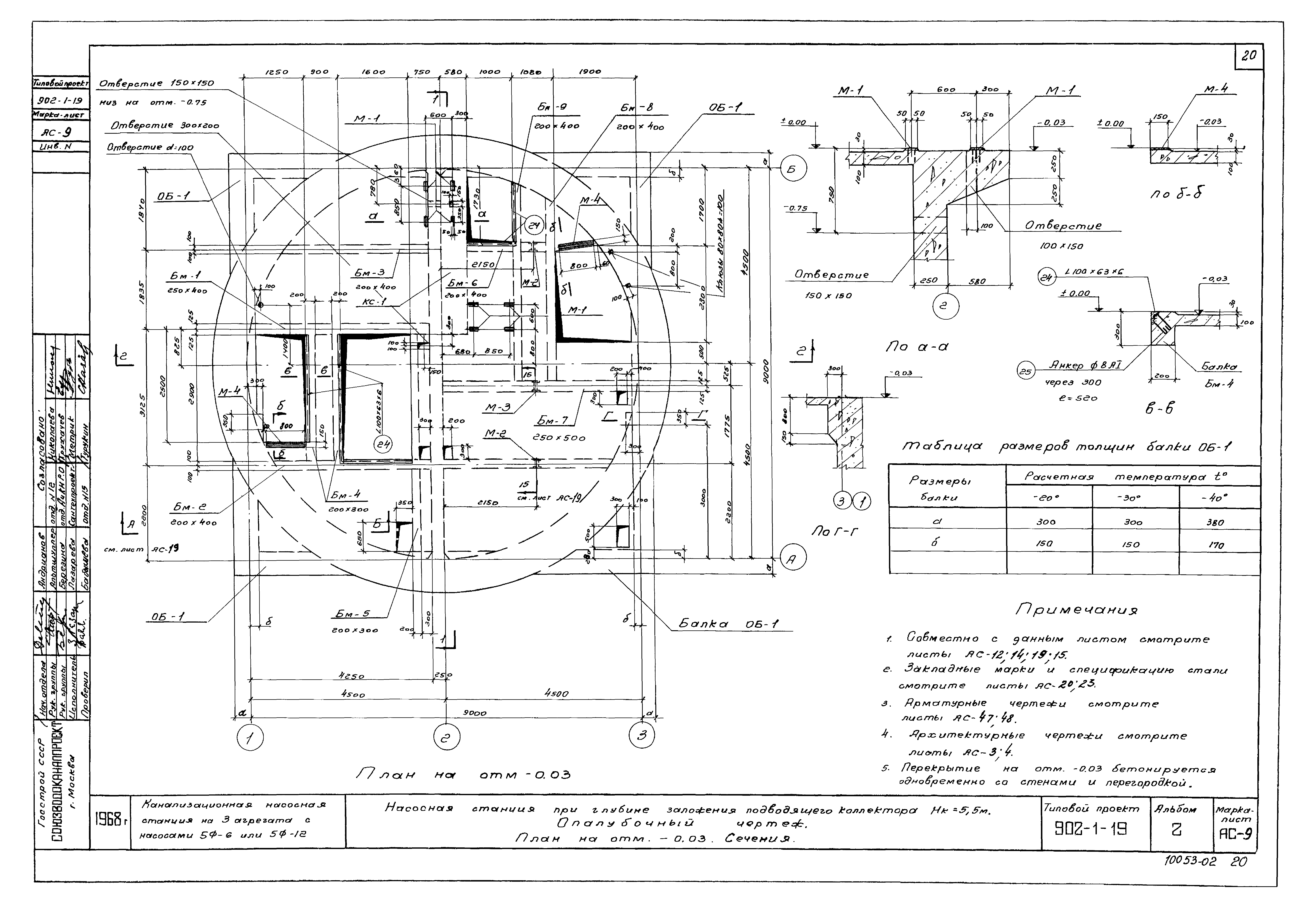 Типовой проект 902-1-19