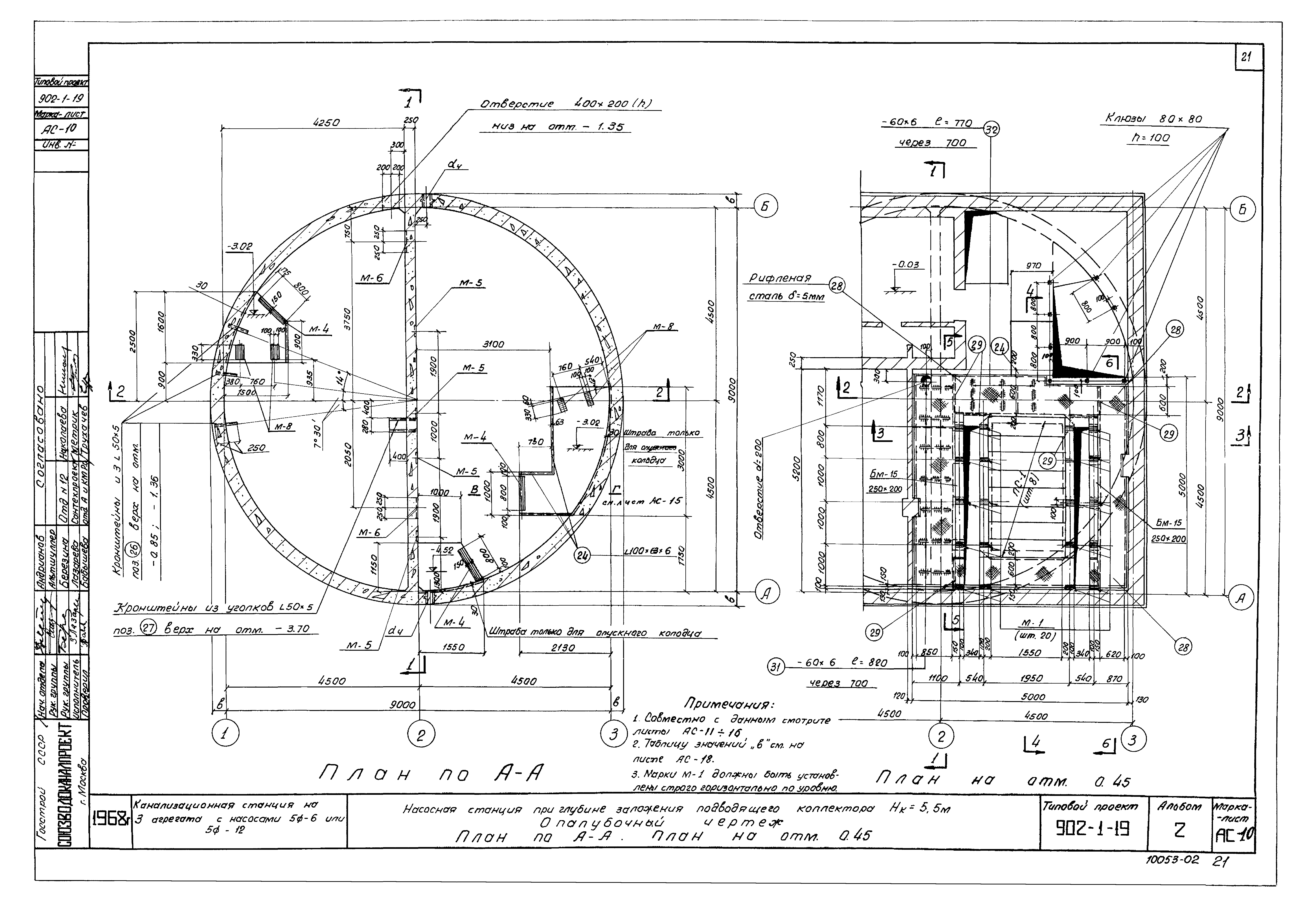Типовой проект 902-1-19