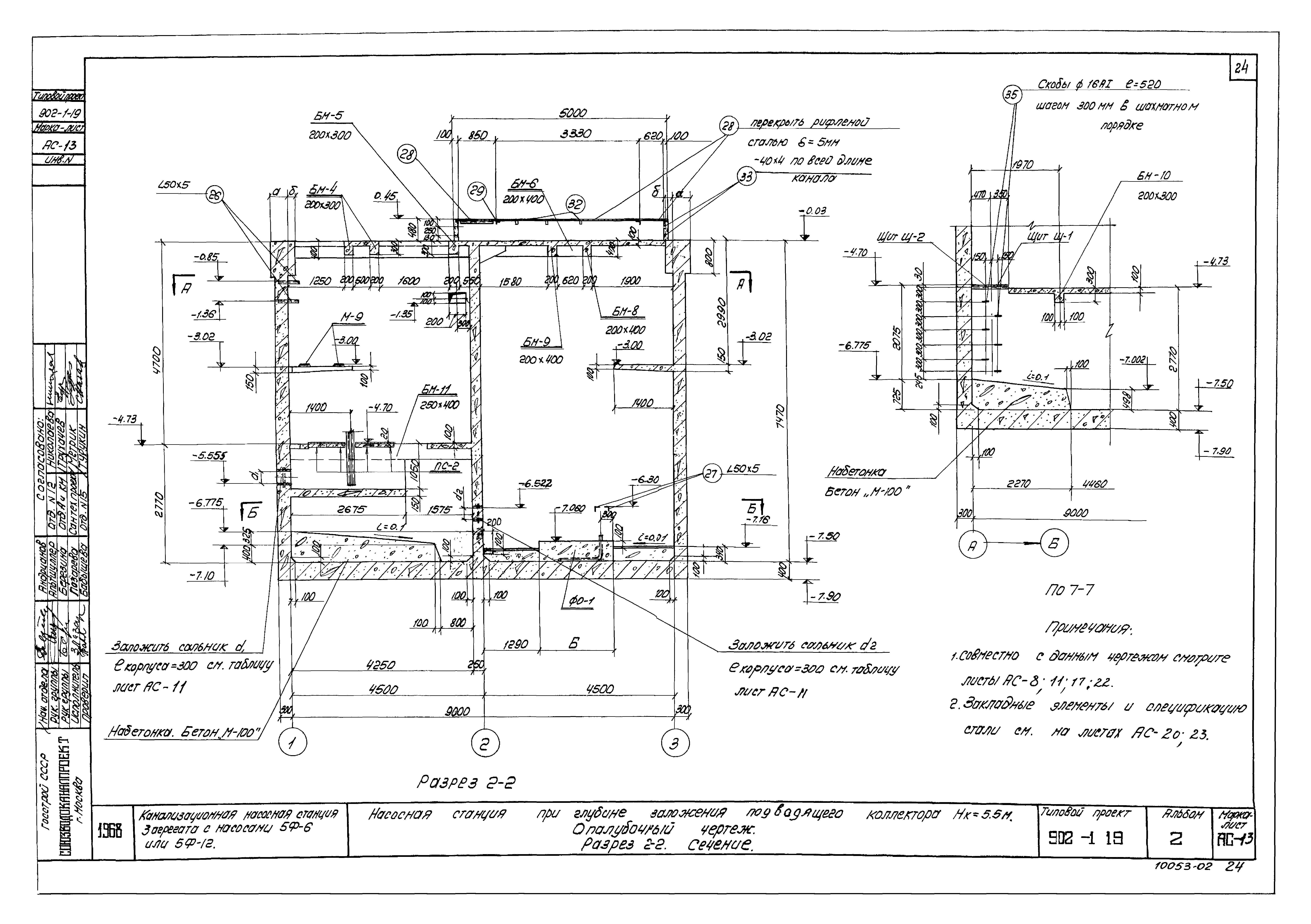 Типовой проект 902-1-19
