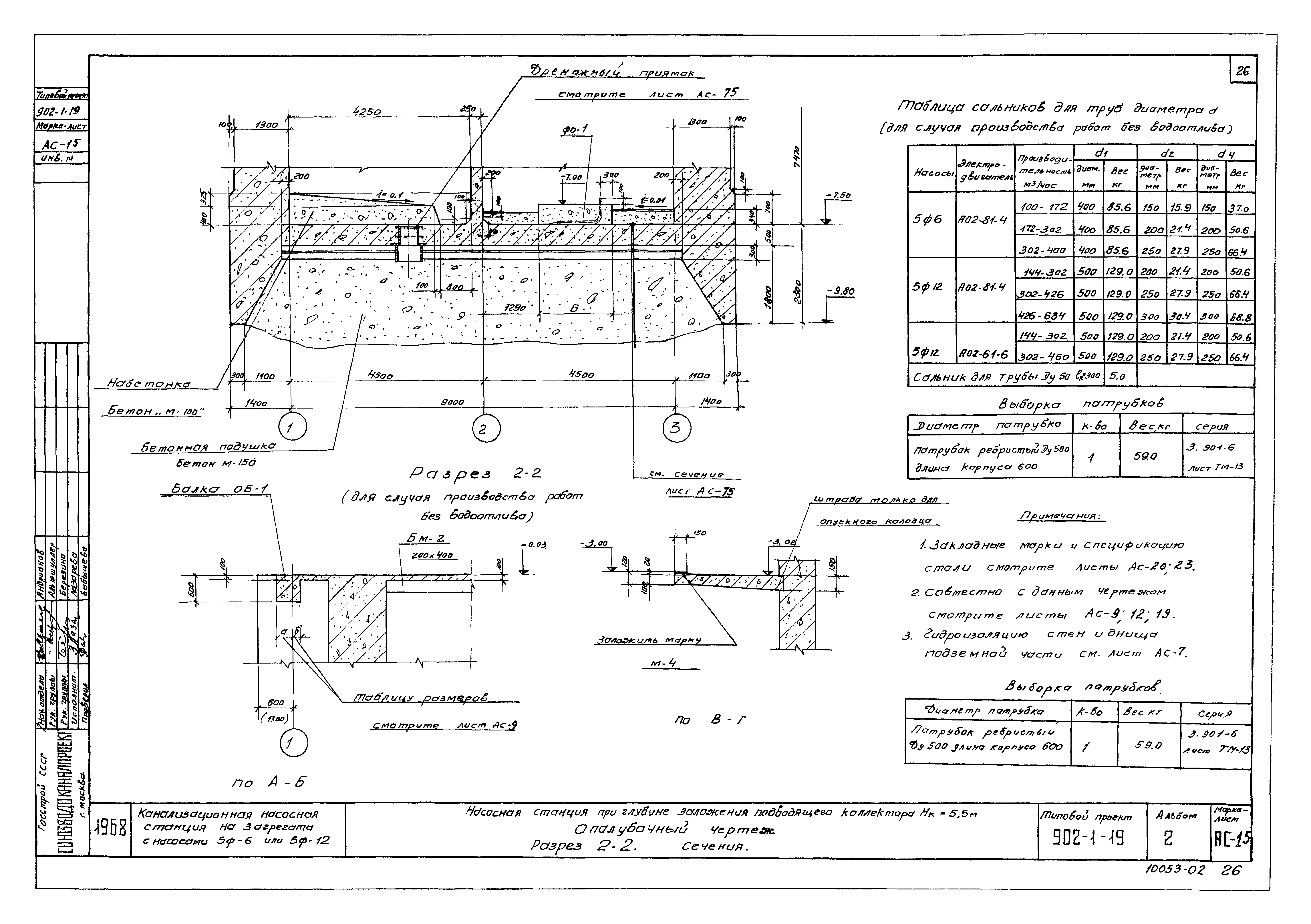 Типовой проект 902-1-19