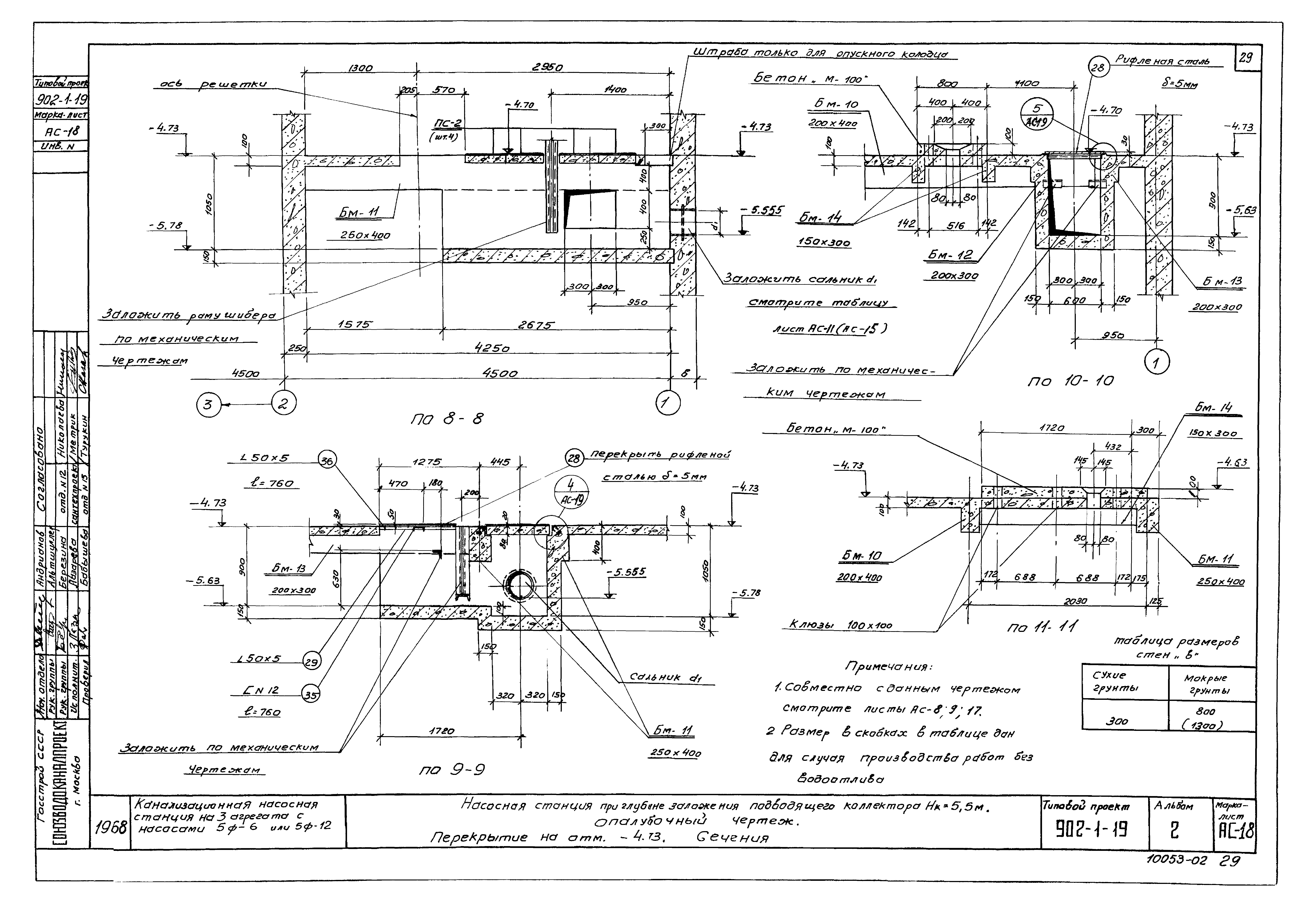 Типовой проект 902-1-19