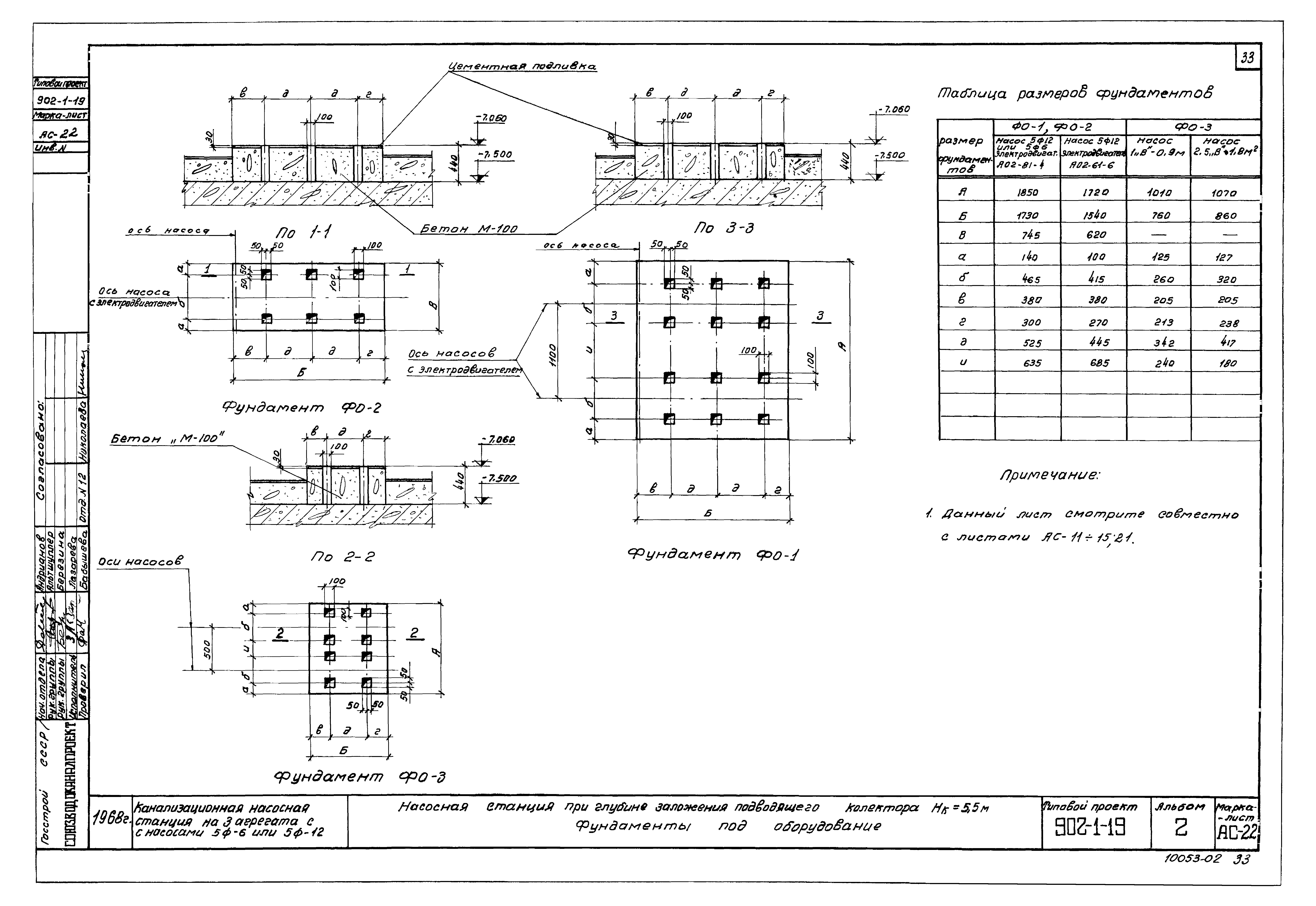 Типовой проект 902-1-19