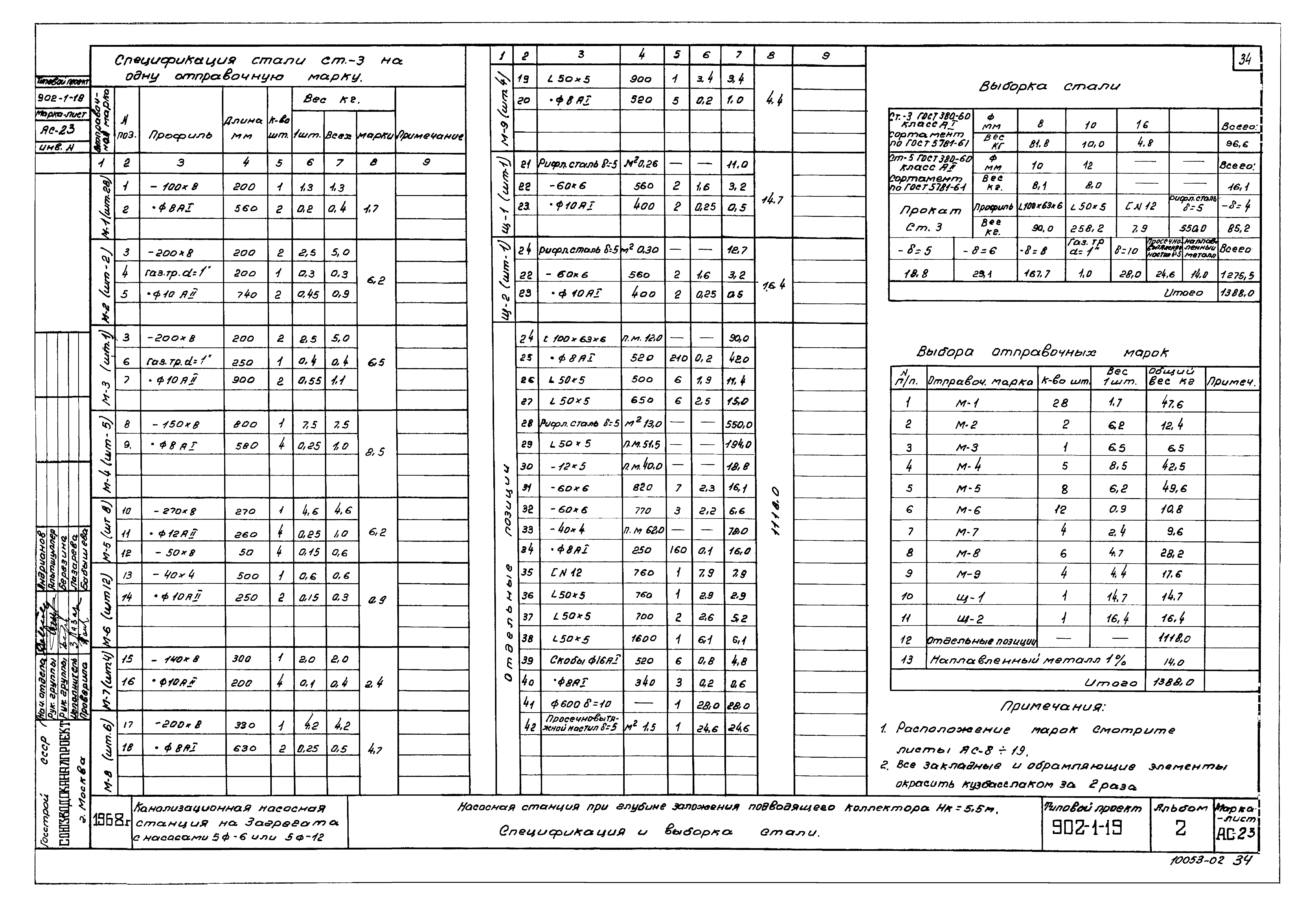 Типовой проект 902-1-19