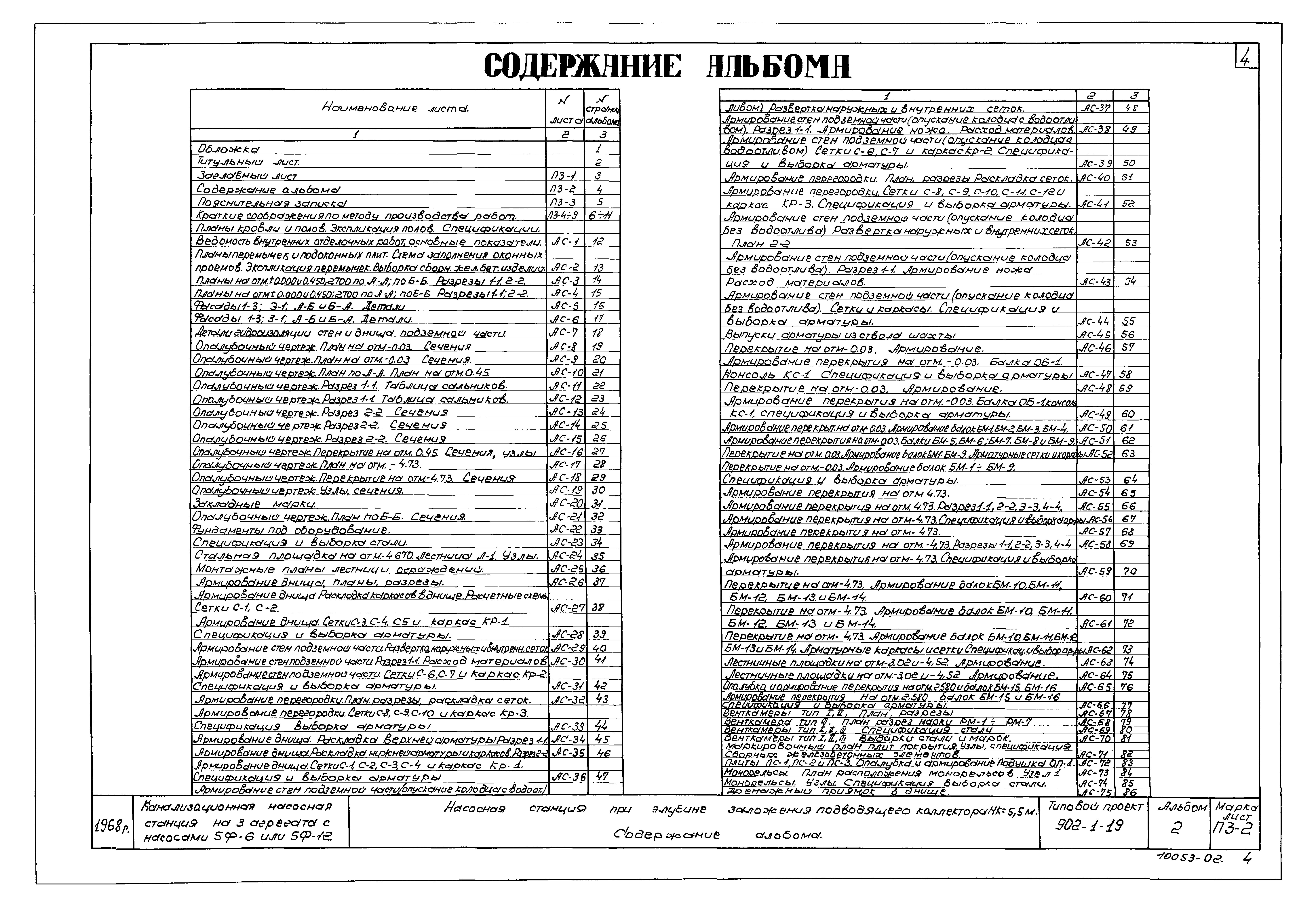 Типовой проект 902-1-19