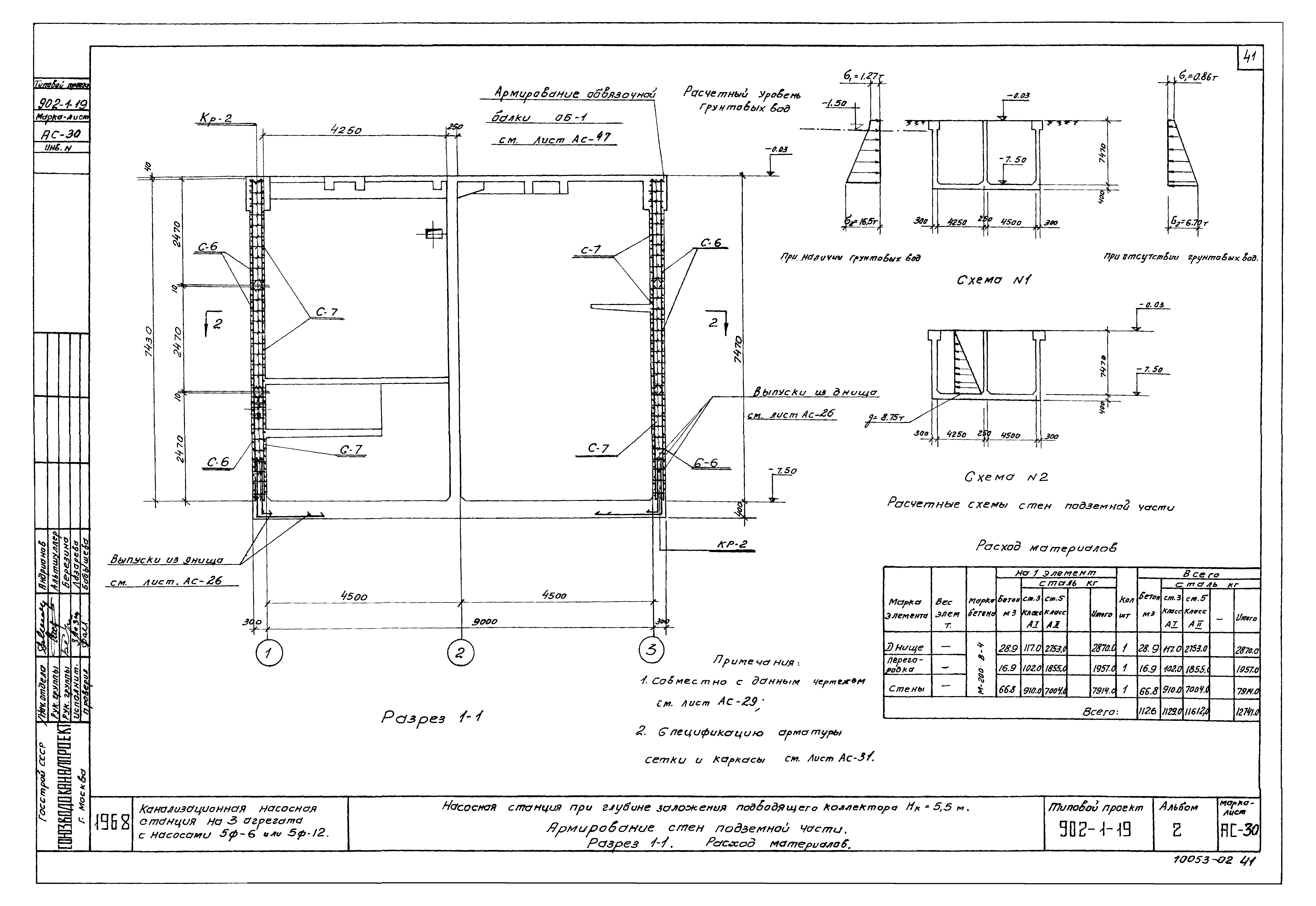 Типовой проект 902-1-19