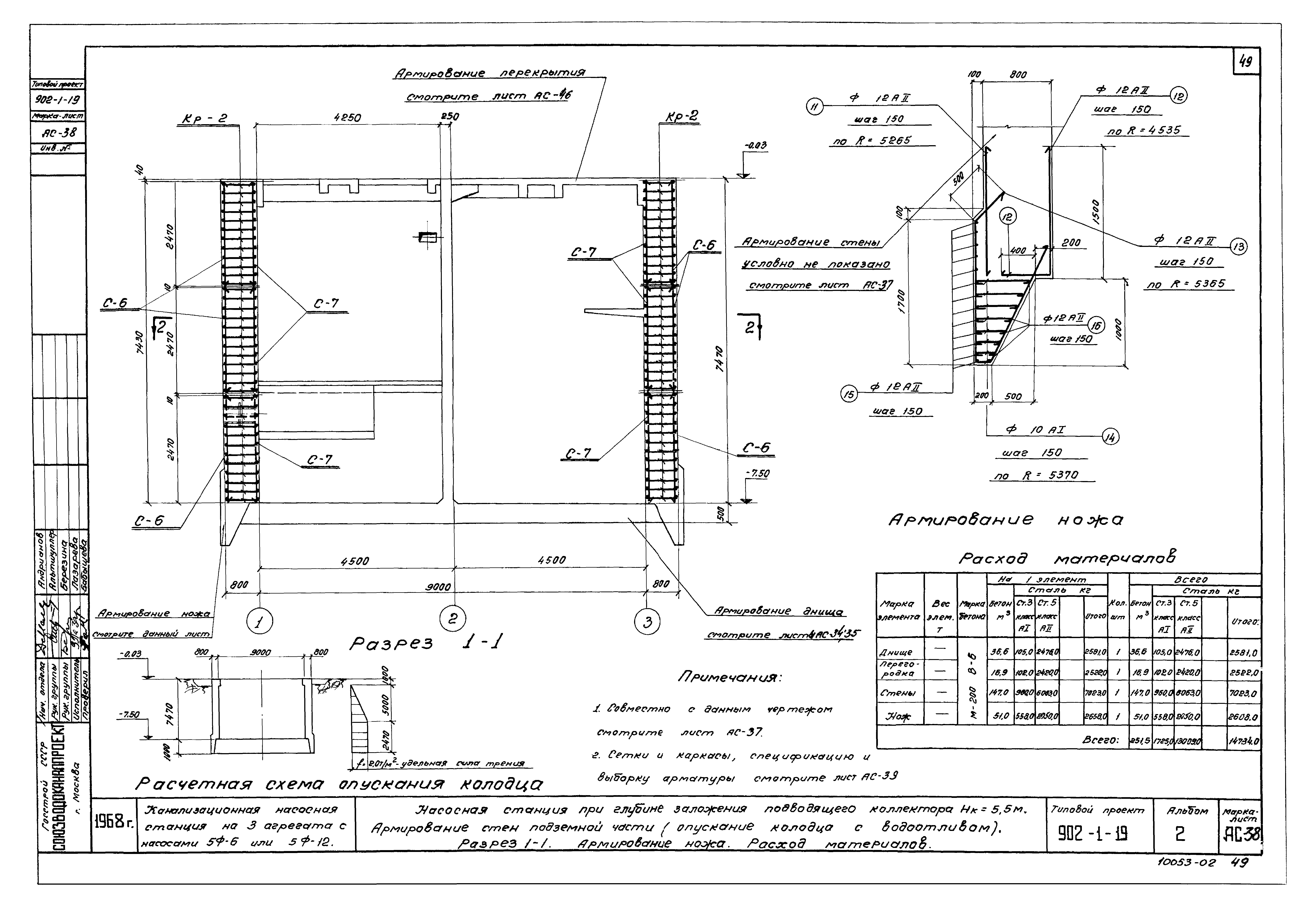 Типовой проект 902-1-19