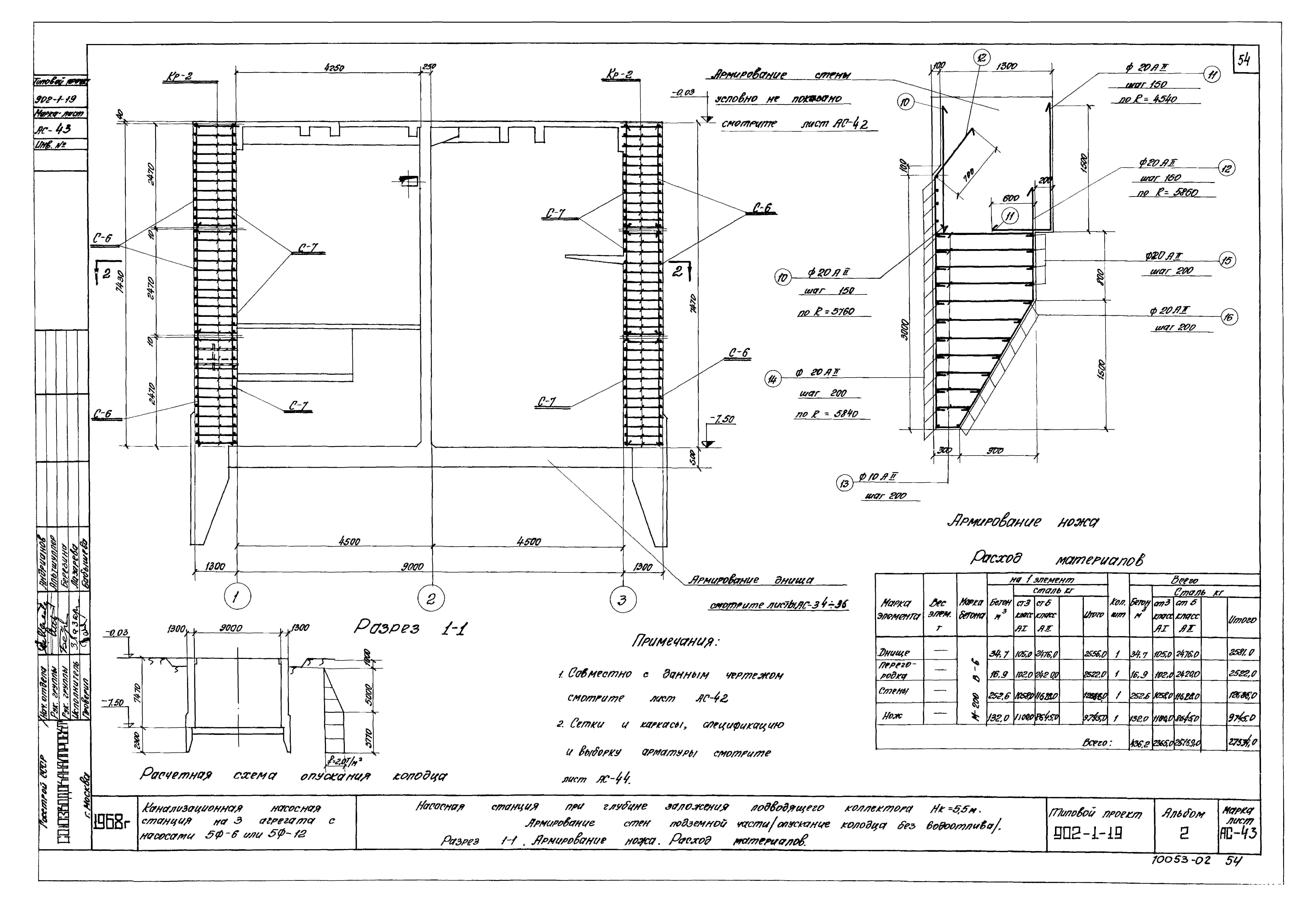 Типовой проект 902-1-19