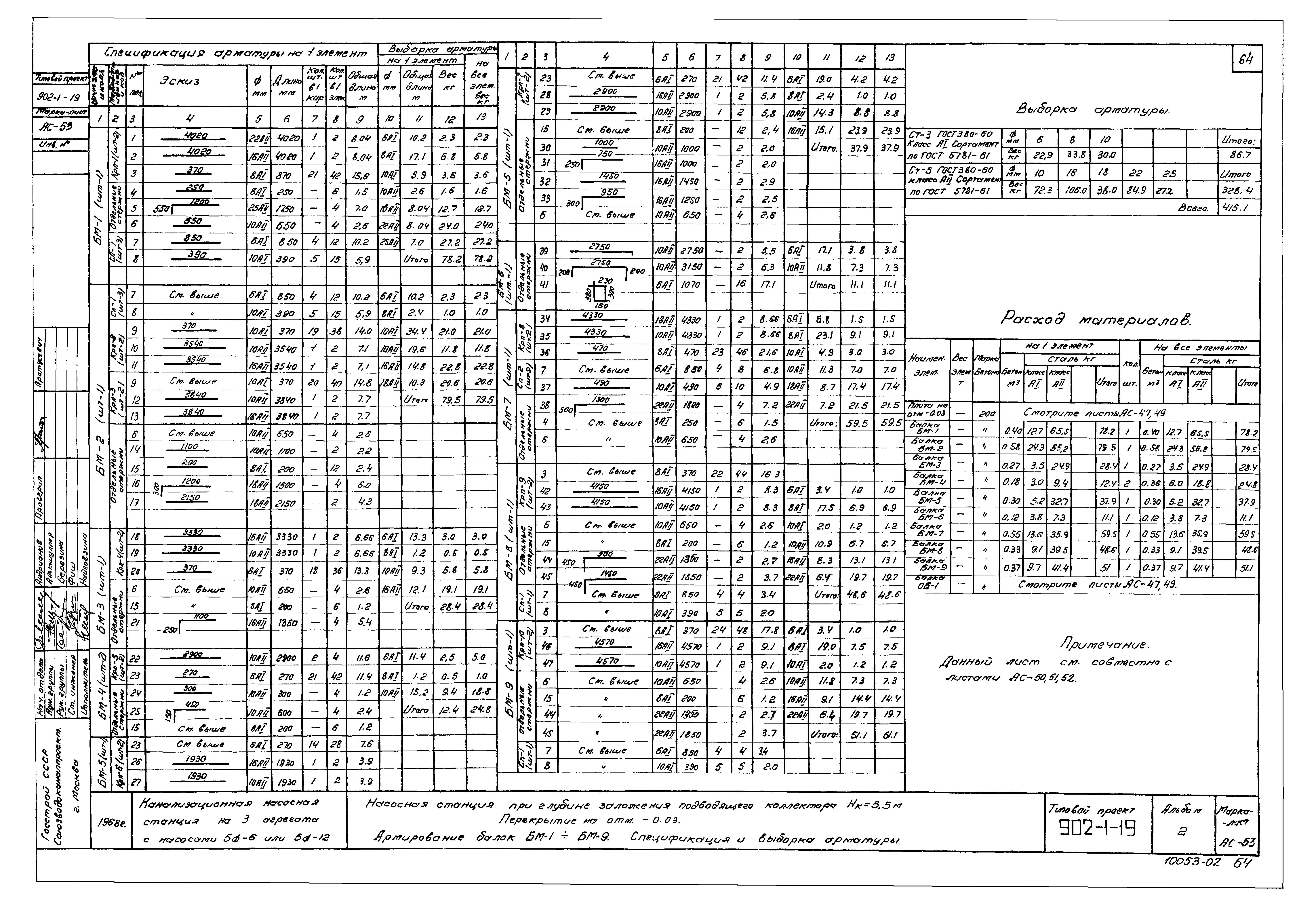 Типовой проект 902-1-19