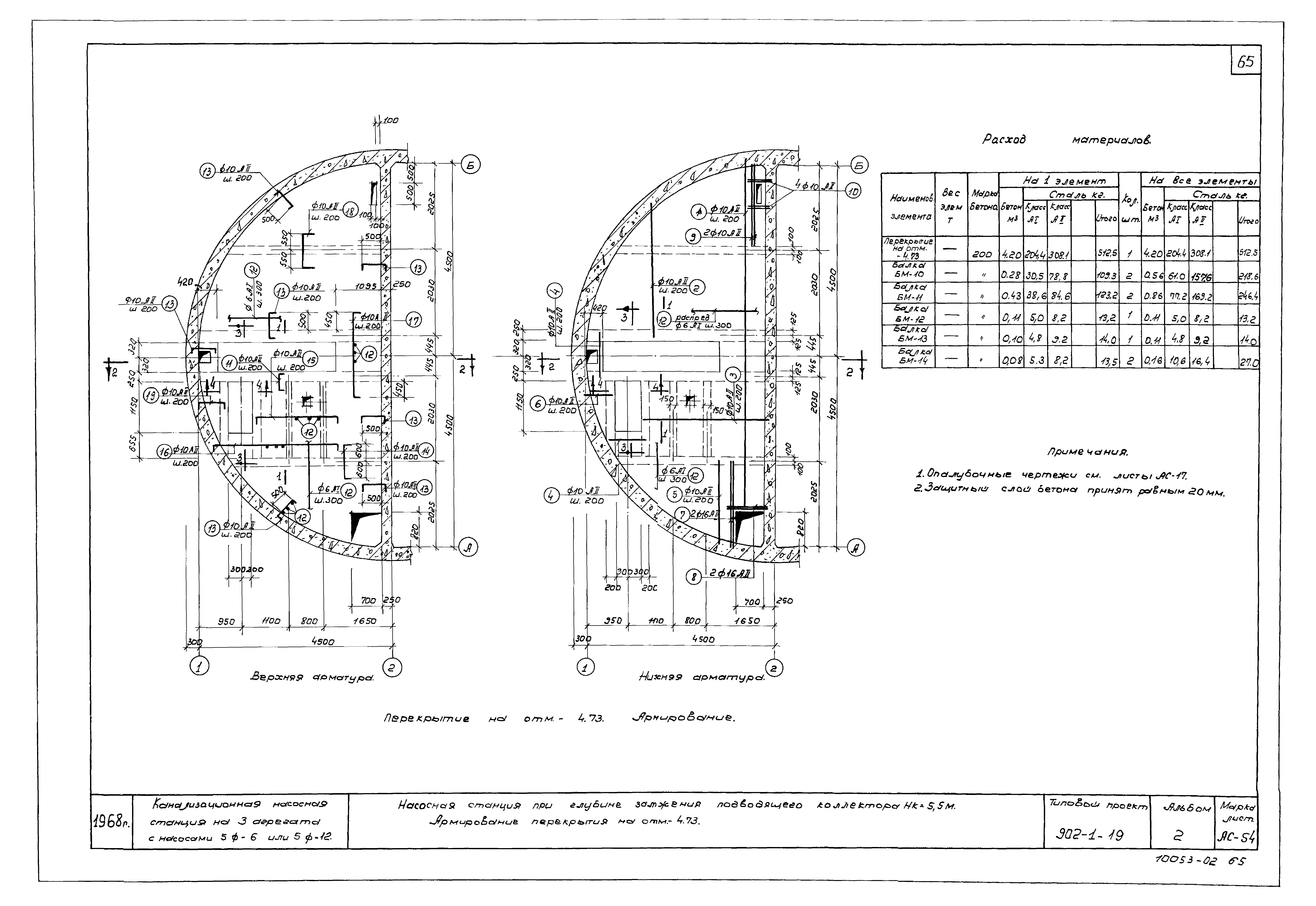 Типовой проект 902-1-19