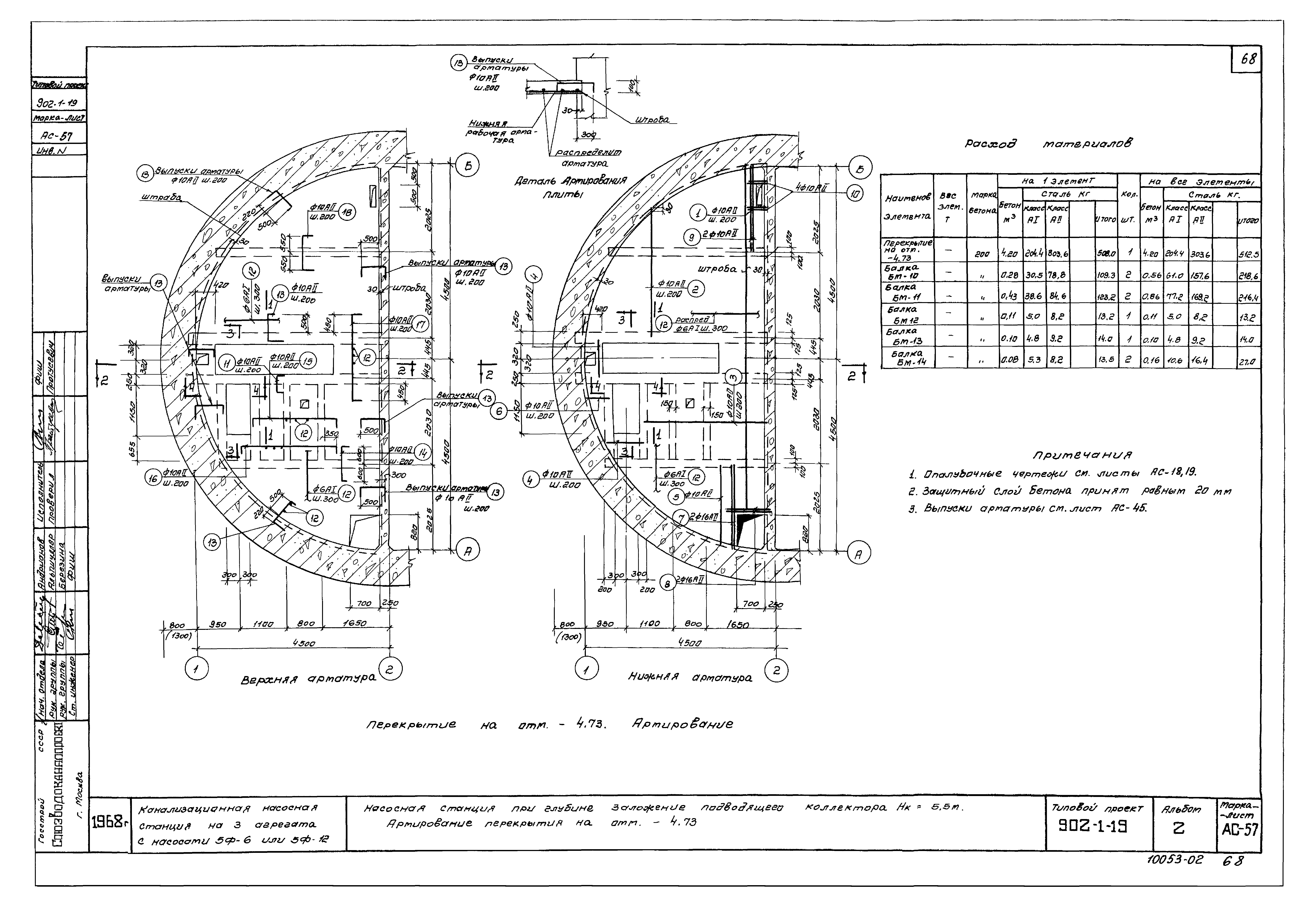 Типовой проект 902-1-19