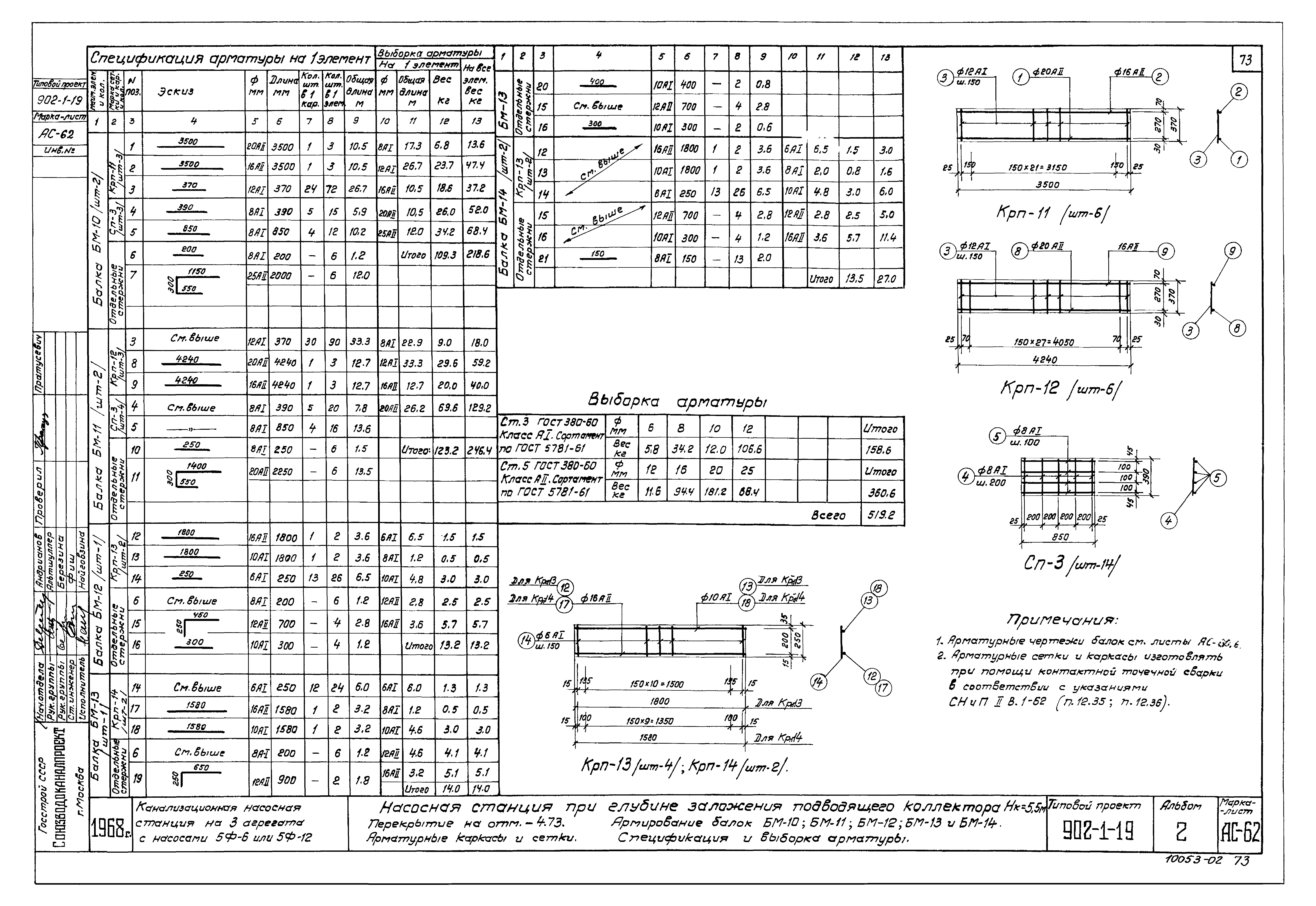 Типовой проект 902-1-19