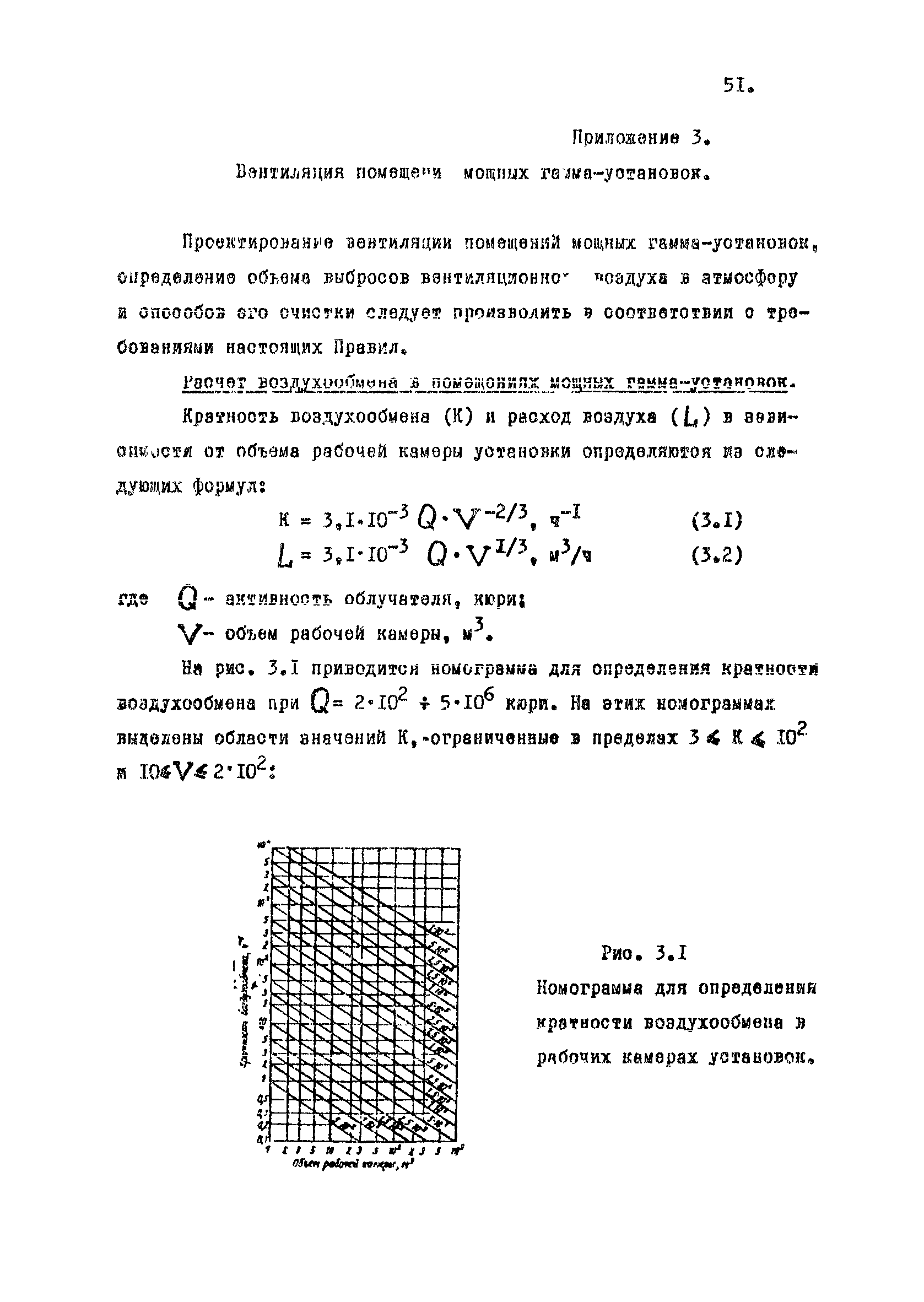 Санитарные правила 1170-74