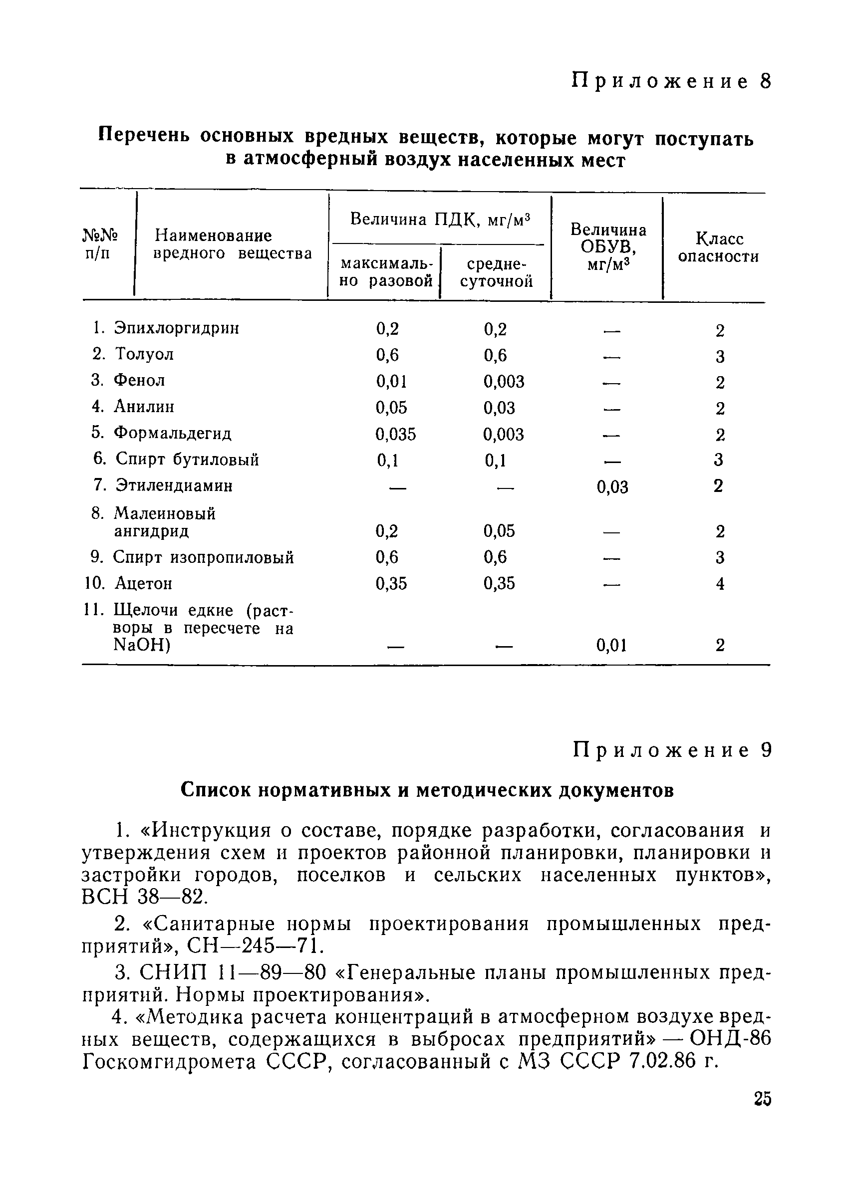 Санитарные правила 5159-89