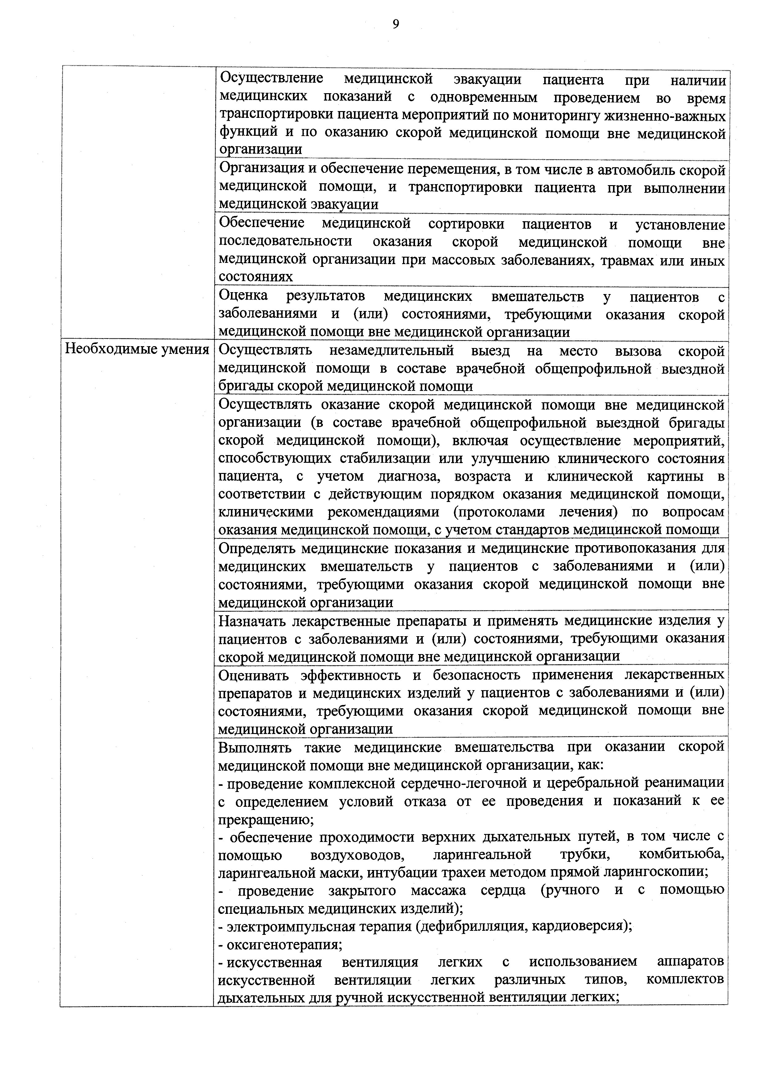 Скачать Приказ 133н Об утверждении профессионального стандарта Врач скорой  медицинской помощи