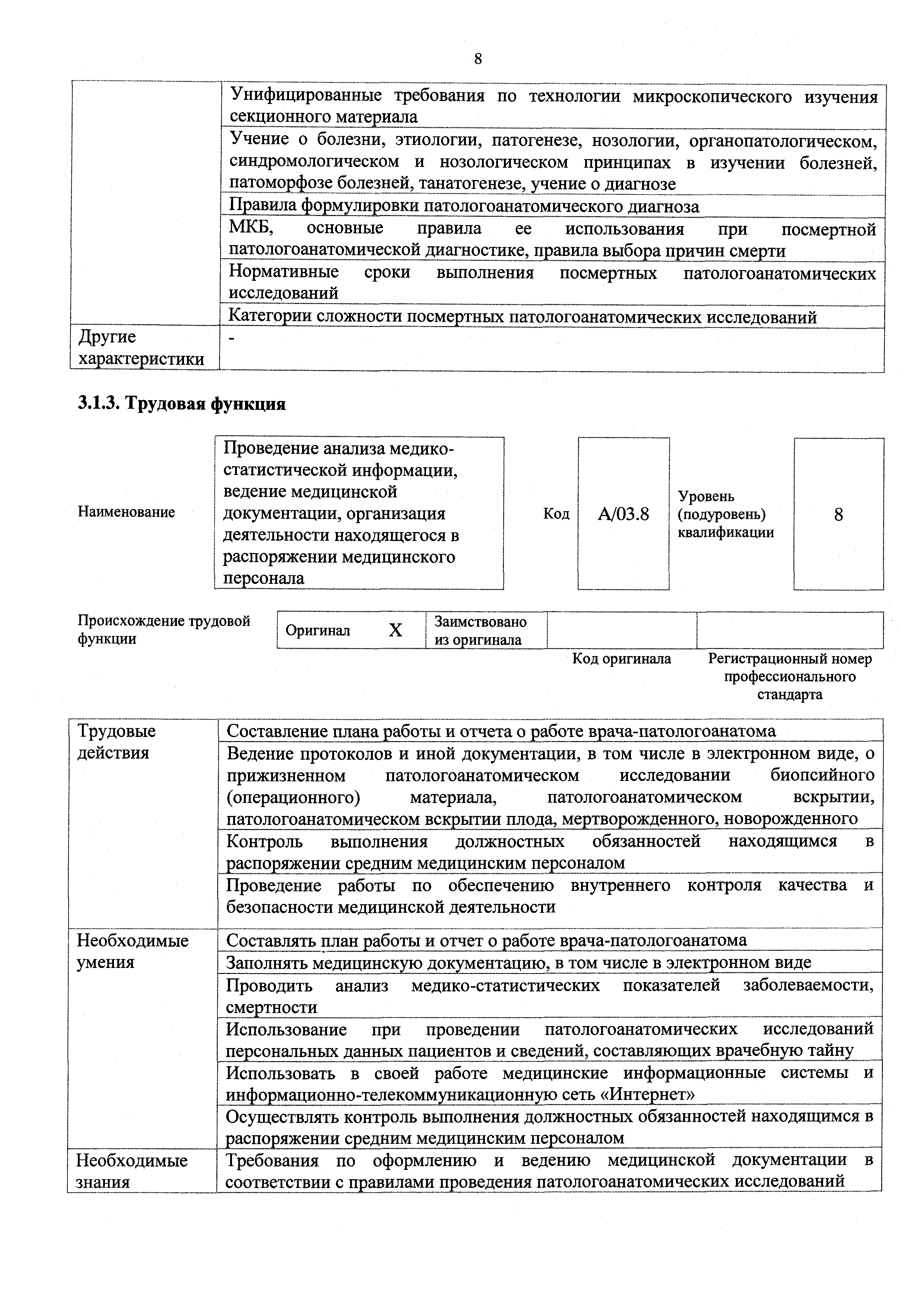 Приказ 131 от 26.02 2024. Функциональные обязанности врача патологоанатома. Отчет о профессиональной деятельности врача патологоанатома. Приказ 131. Приказ 131н.