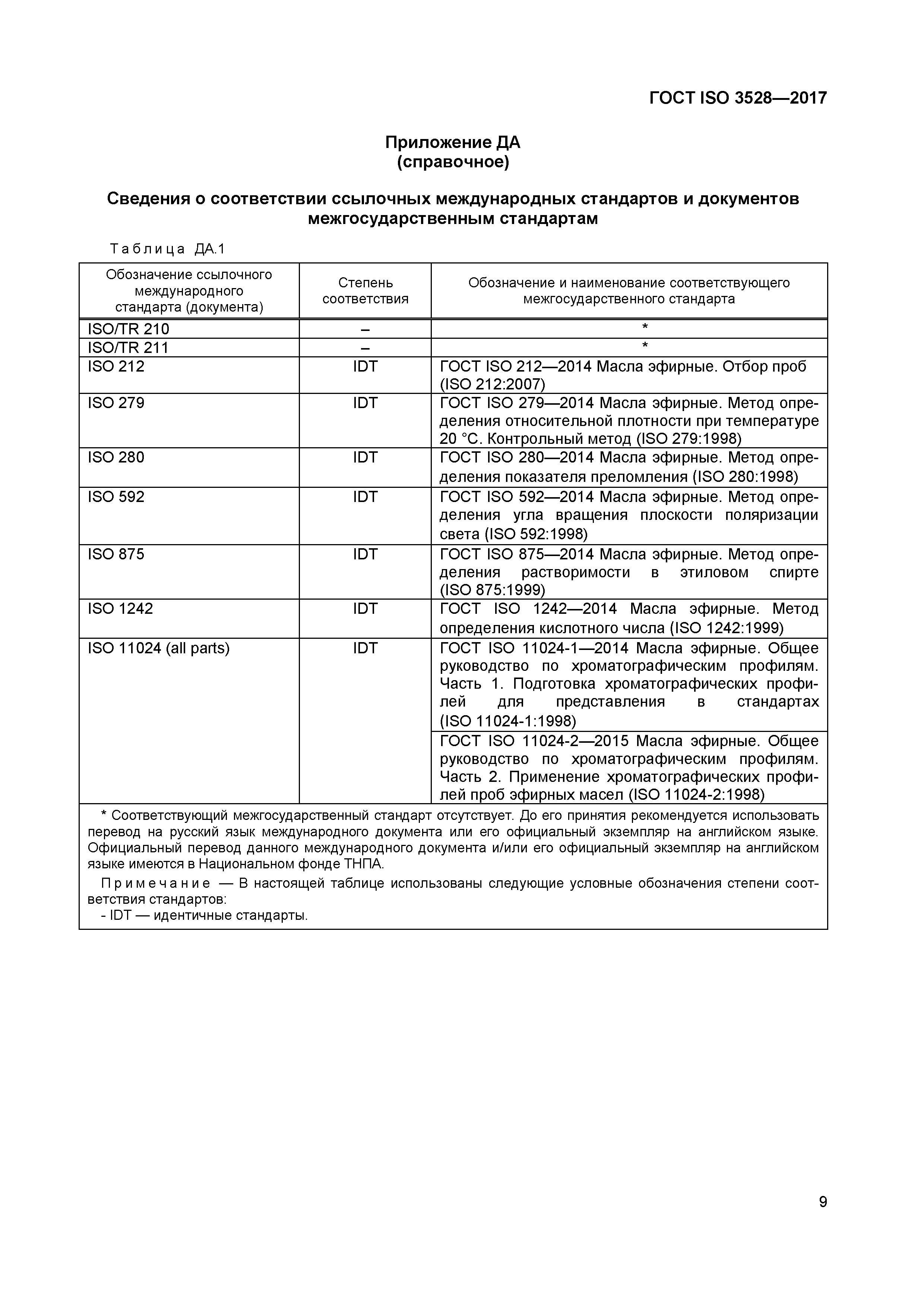 ГОСТ ISO 3528-2017