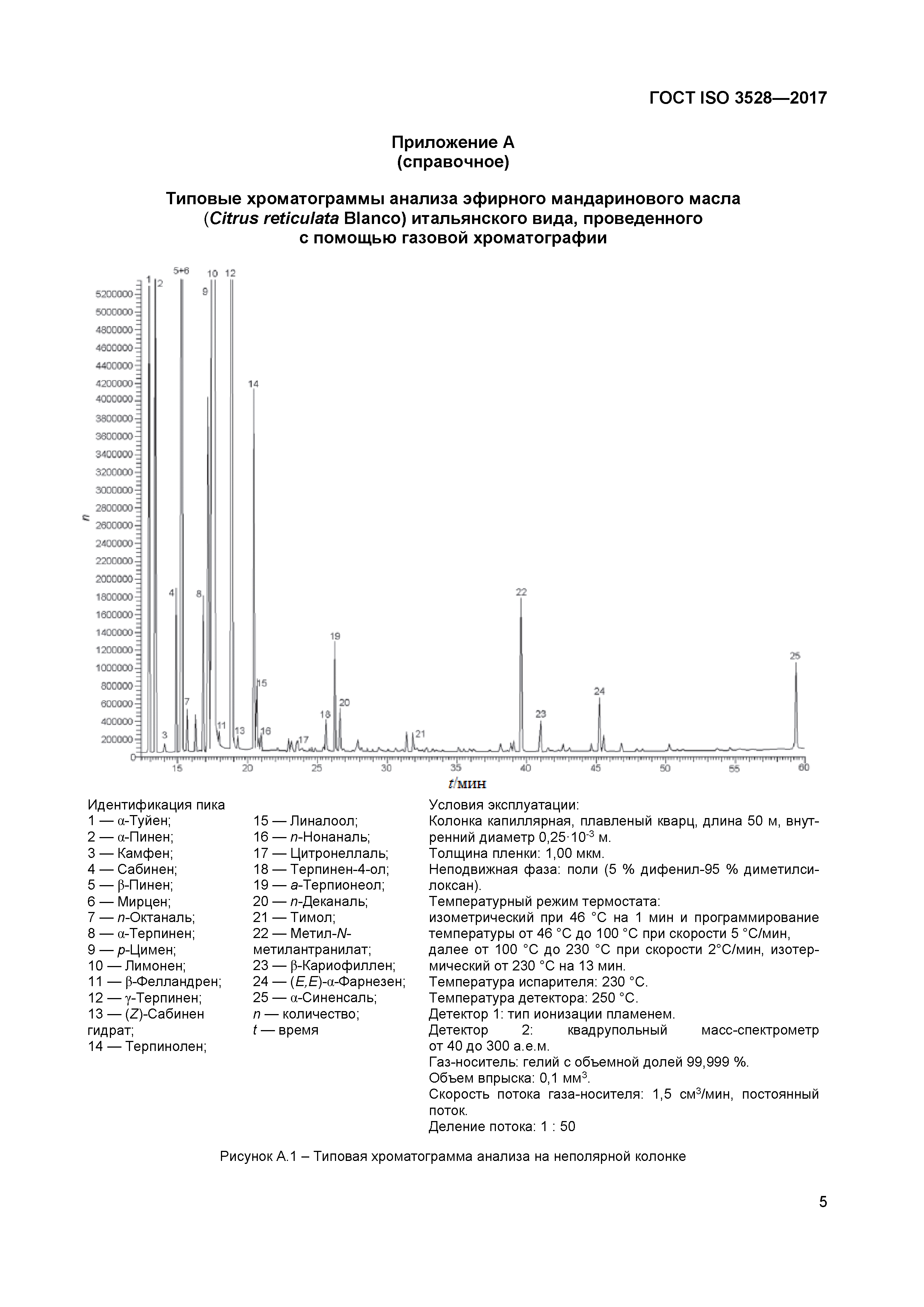 ГОСТ ISO 3528-2017