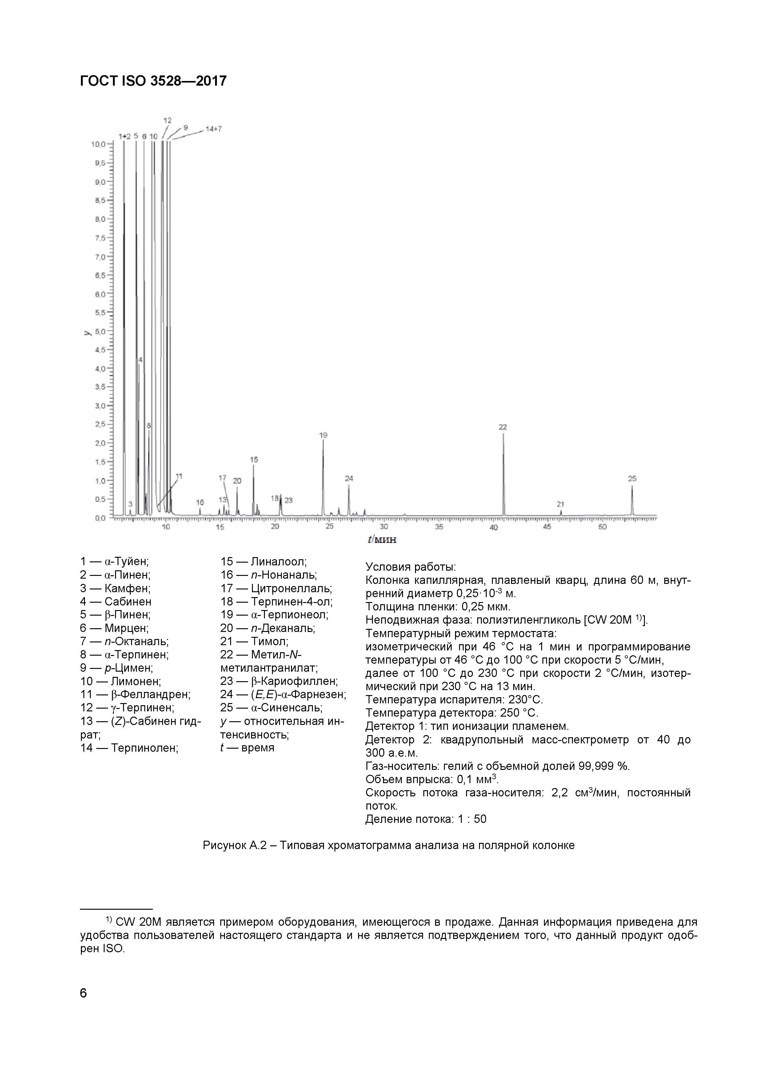 ГОСТ ISO 3528-2017