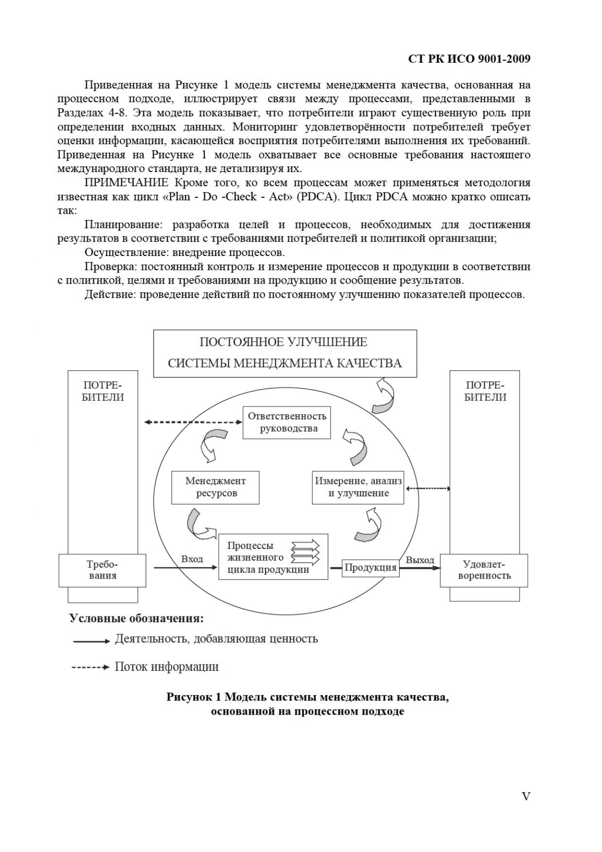 СТ РК ИСО 9001-2009