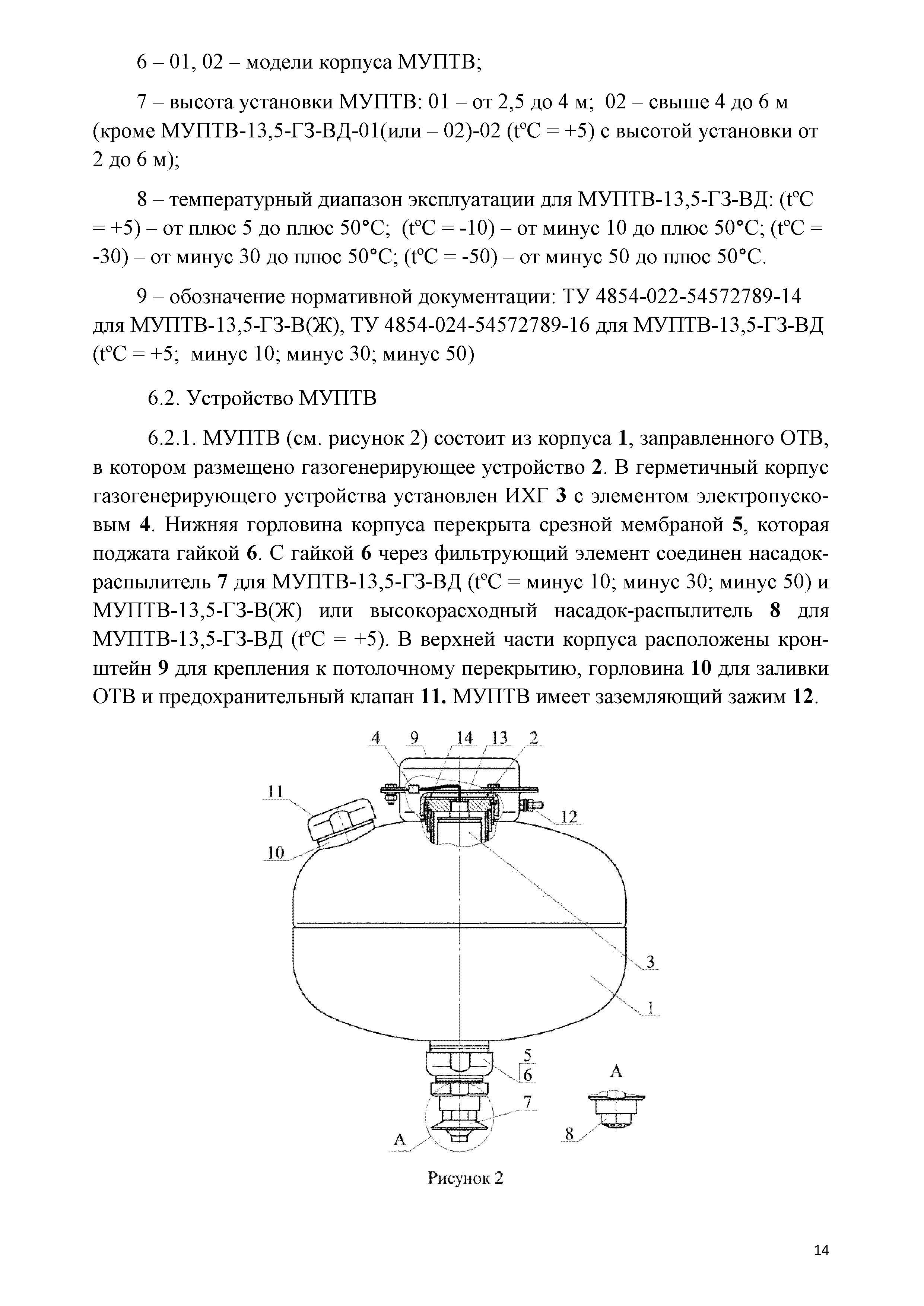 СТО 54572789.002-2016