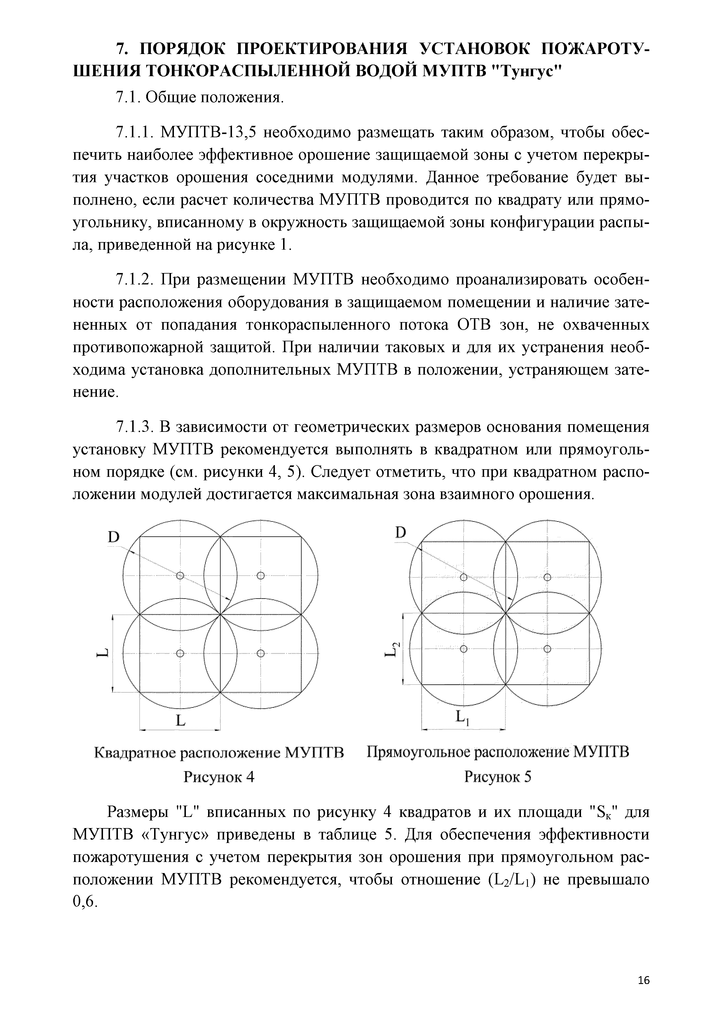 СТО 54572789.002-2016