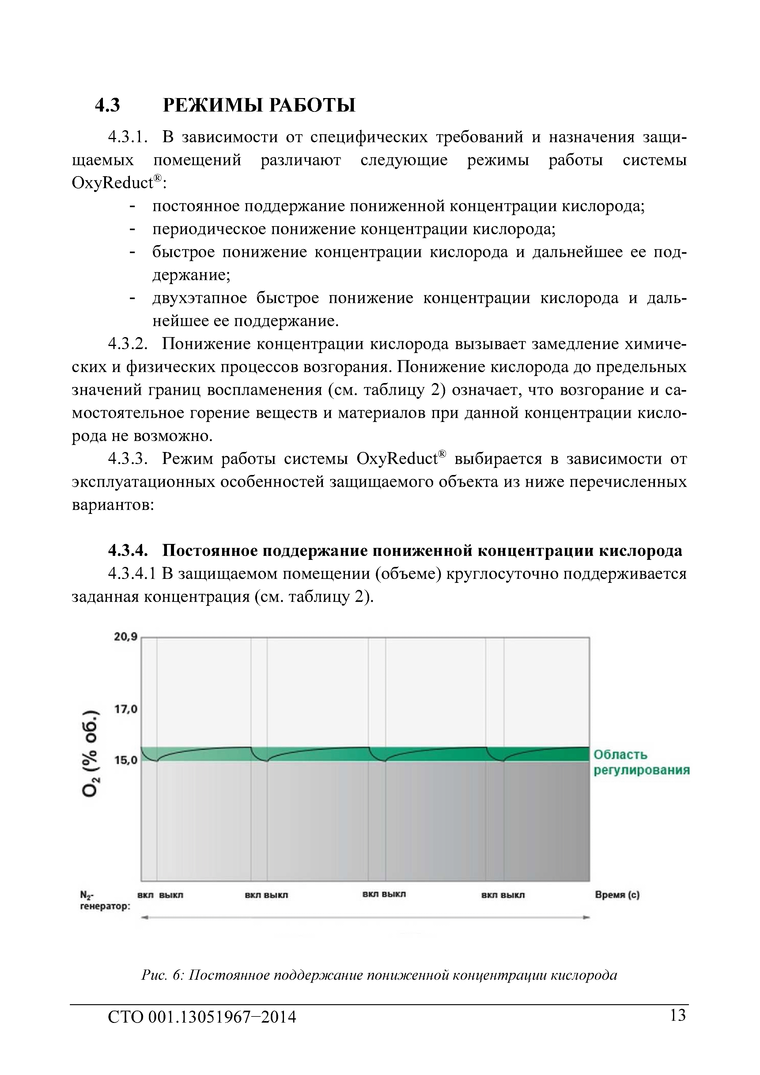 СТО 001.13051967-2014