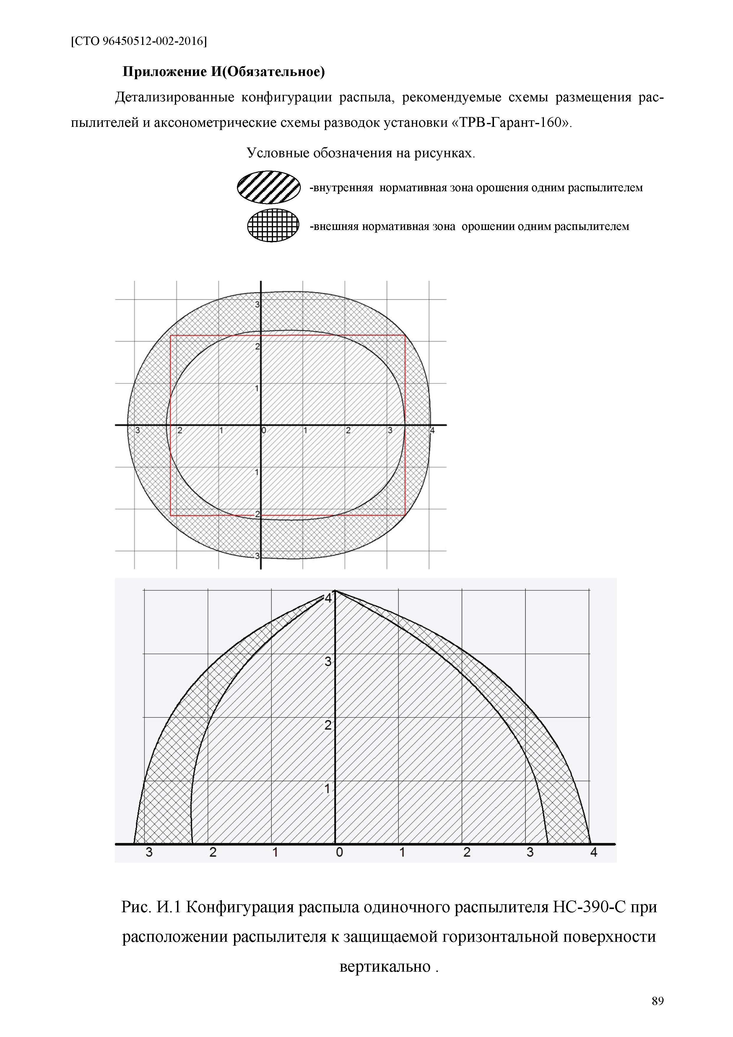 СТО 96450512-002-2016