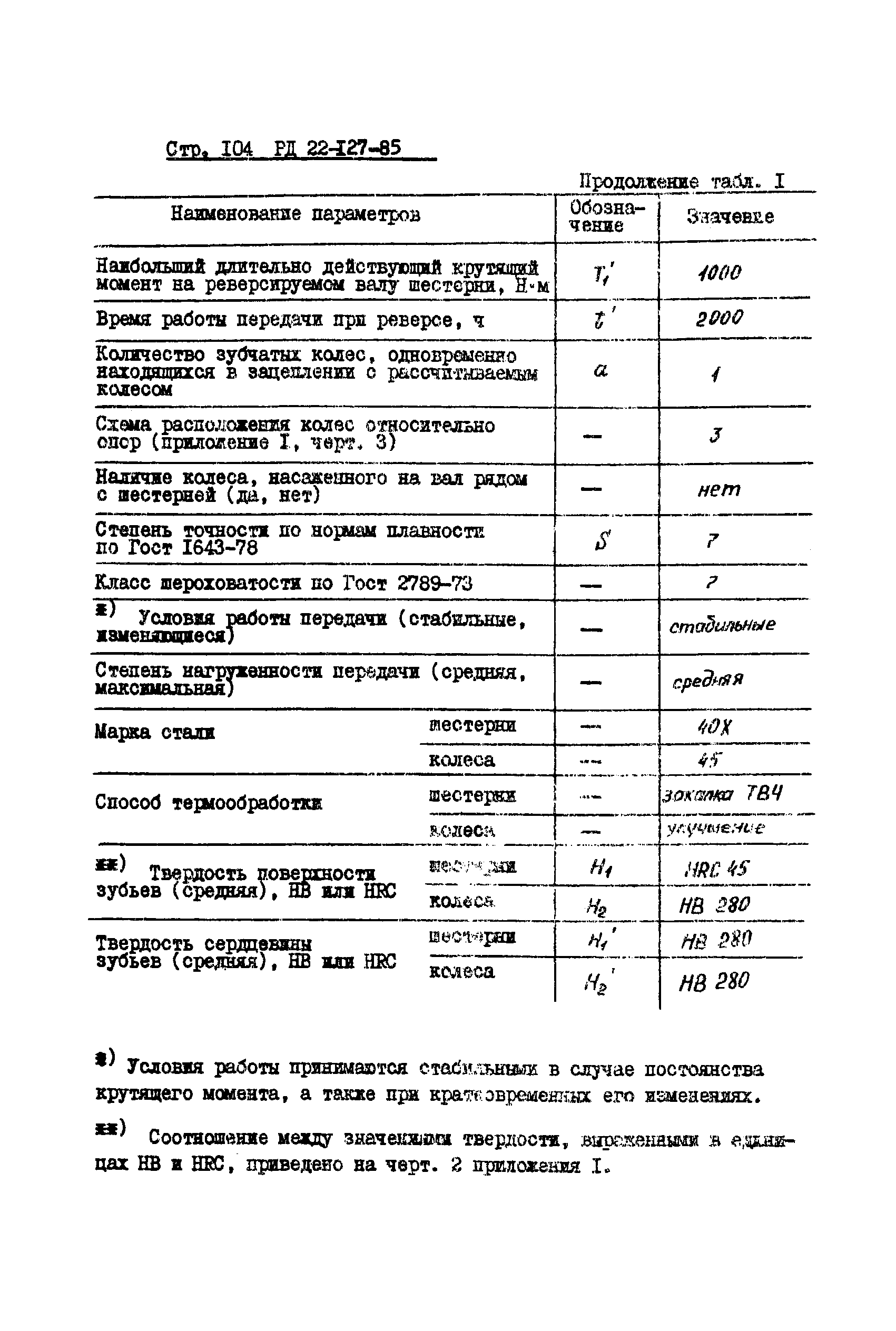 РД 22-127-85