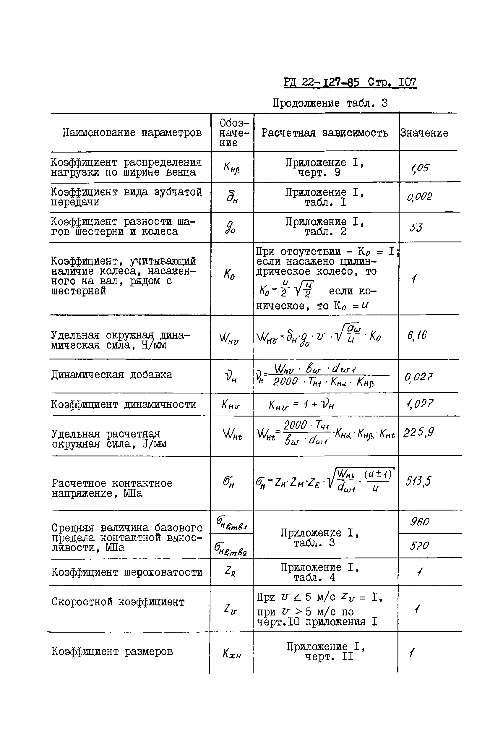 РД 22-127-85