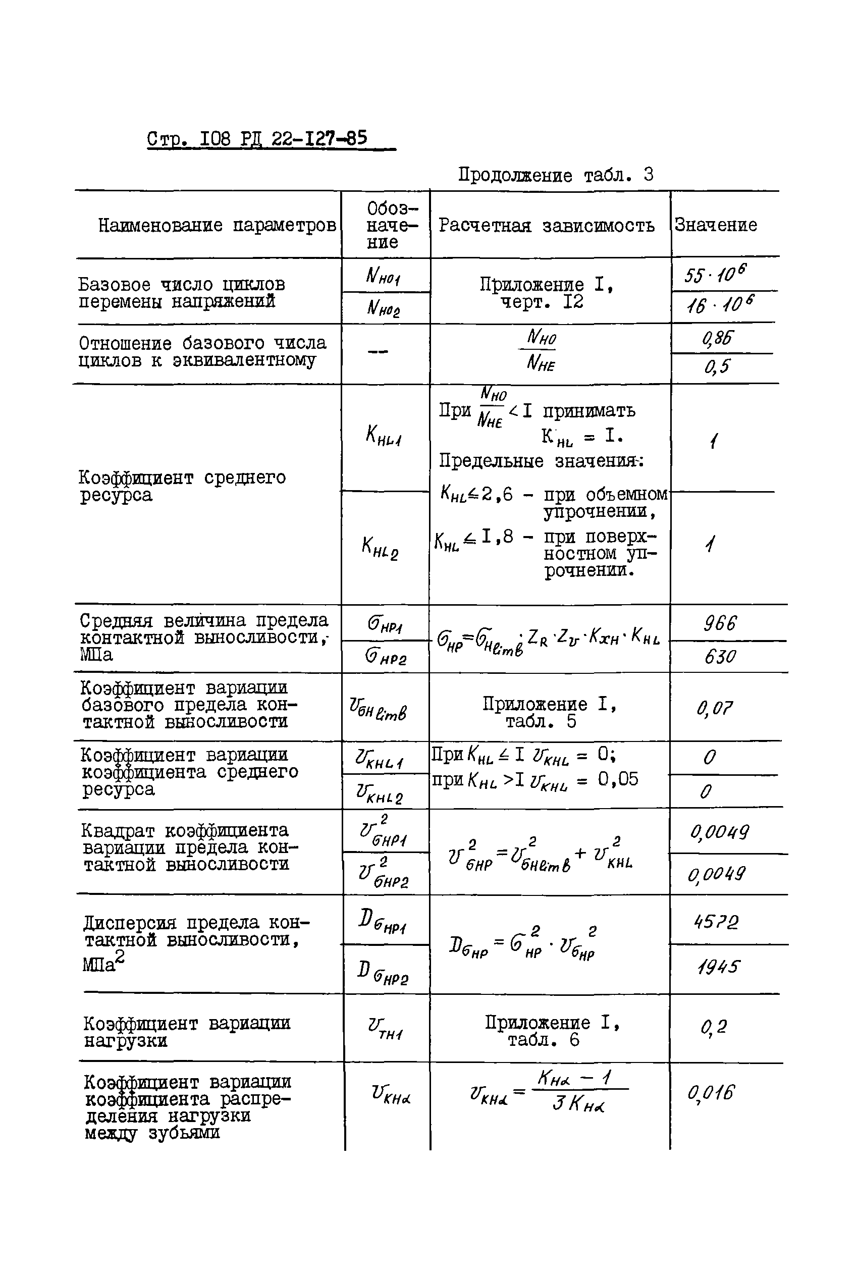 РД 22-127-85