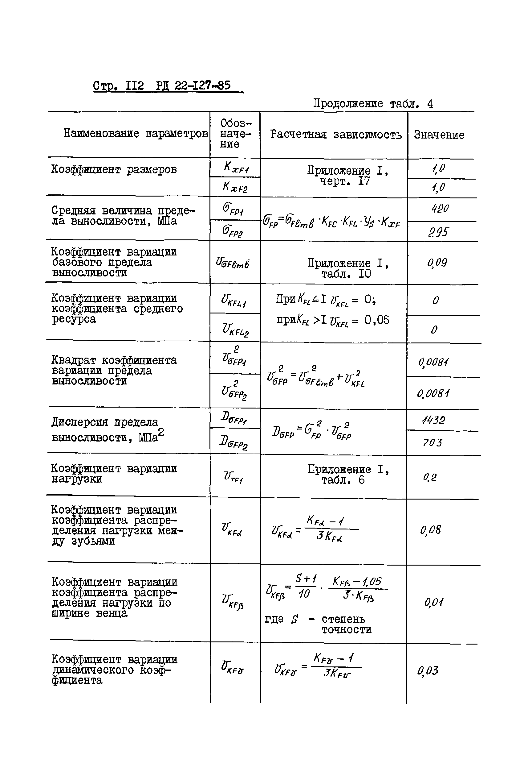 РД 22-127-85