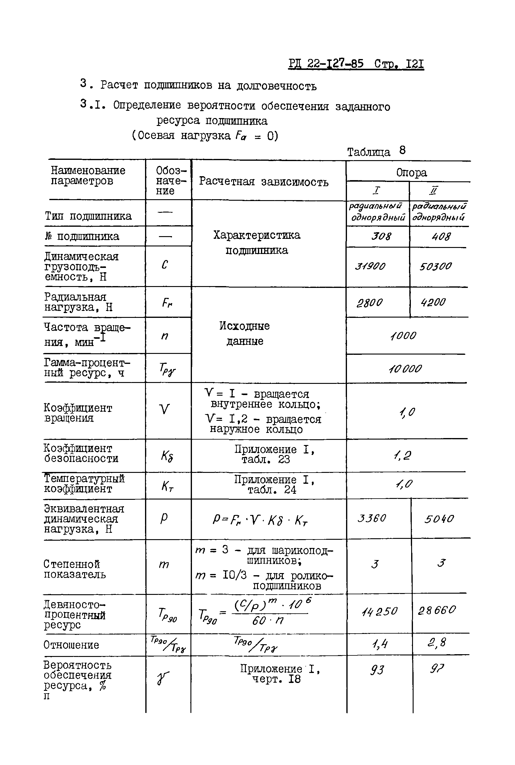 РД 22-127-85