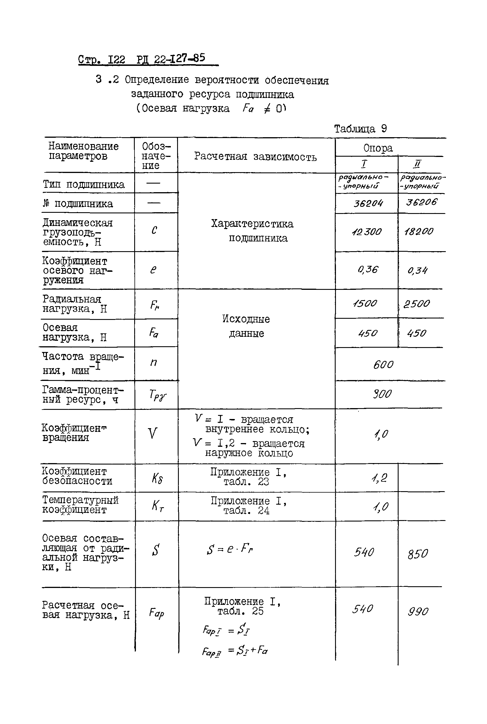 РД 22-127-85