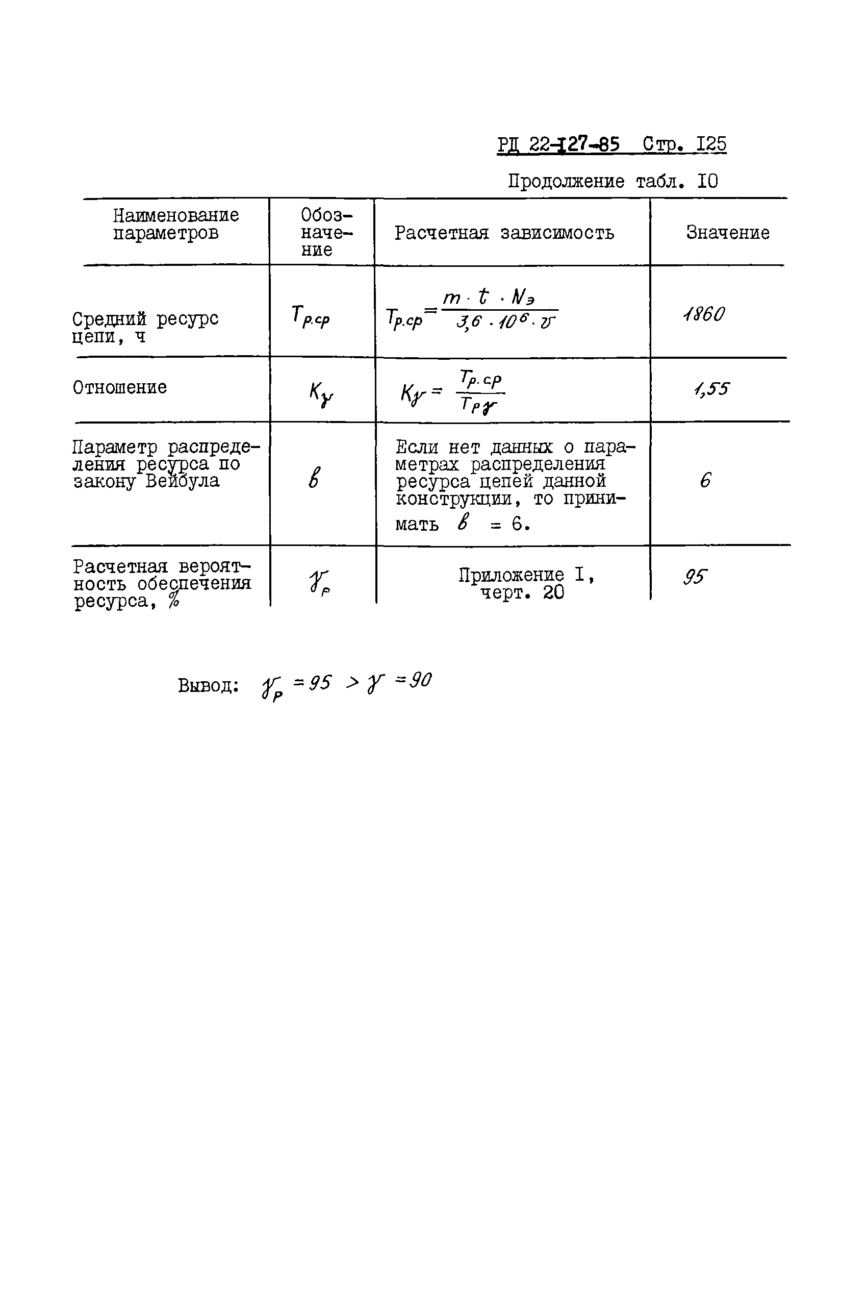 РД 22-127-85