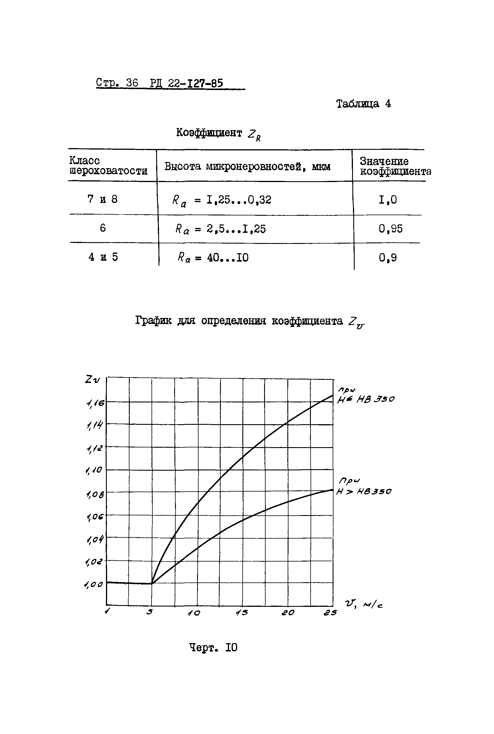 РД 22-127-85