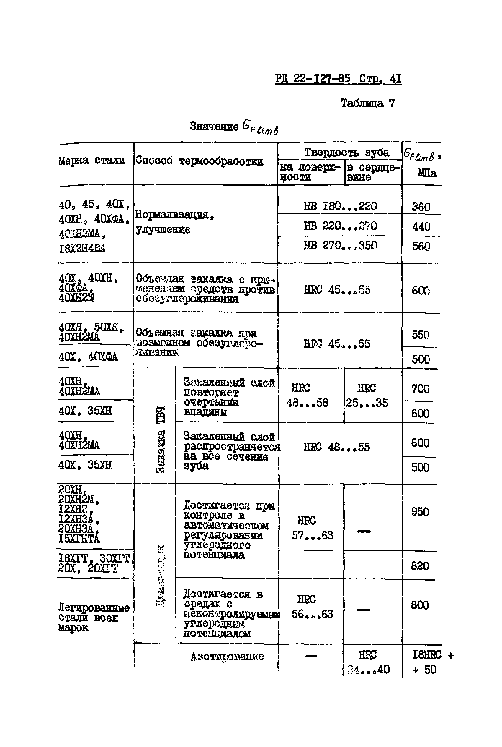 РД 22-127-85