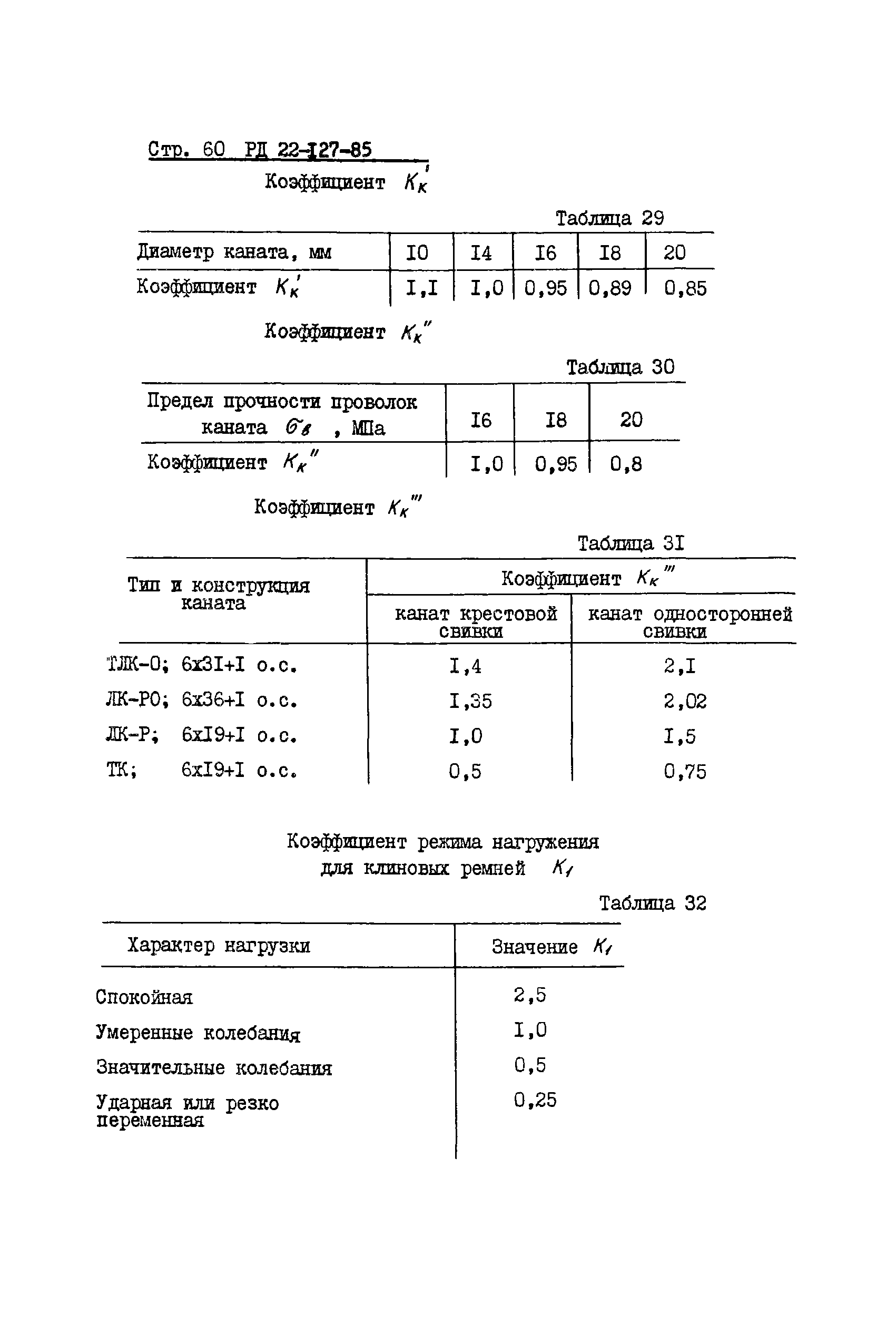 РД 22-127-85