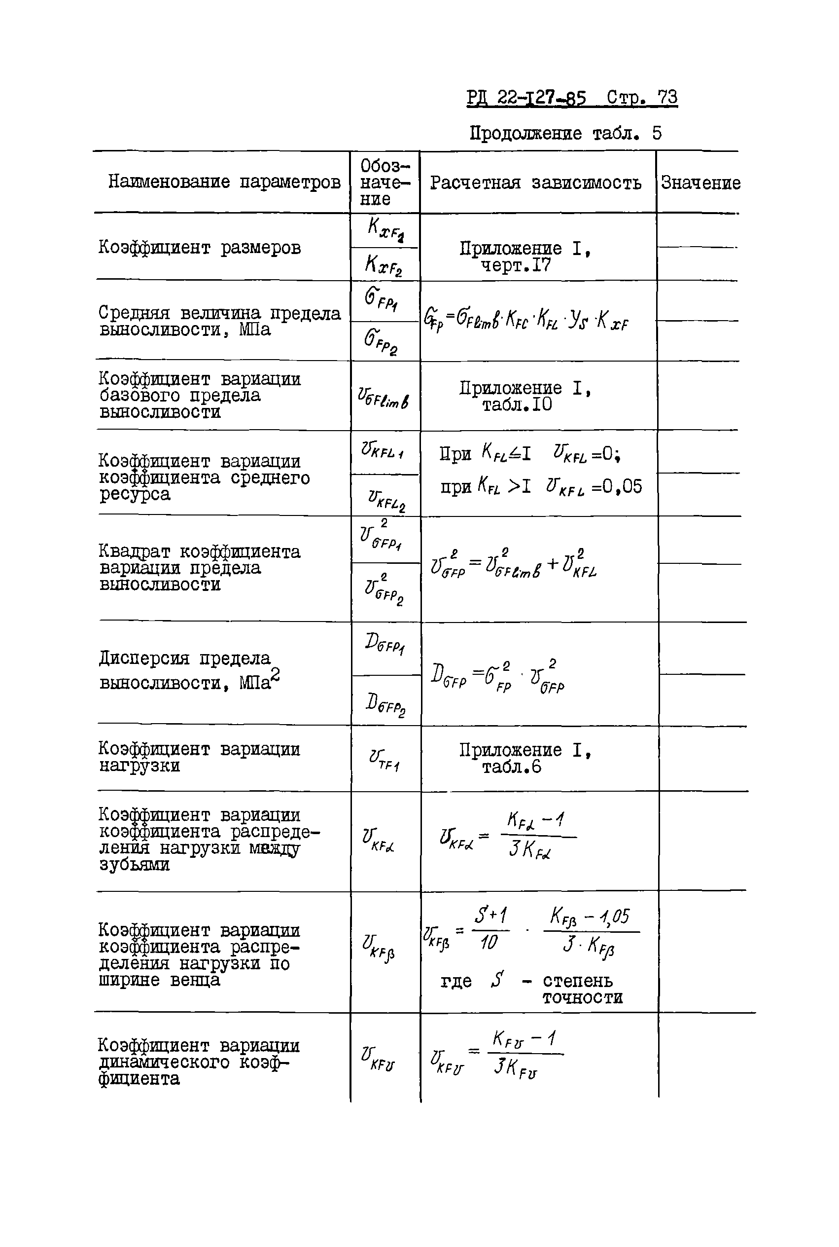 РД 22-127-85