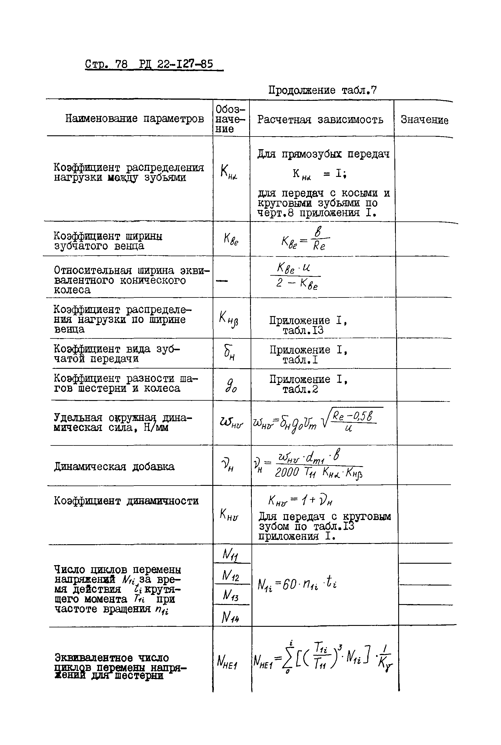 РД 22-127-85