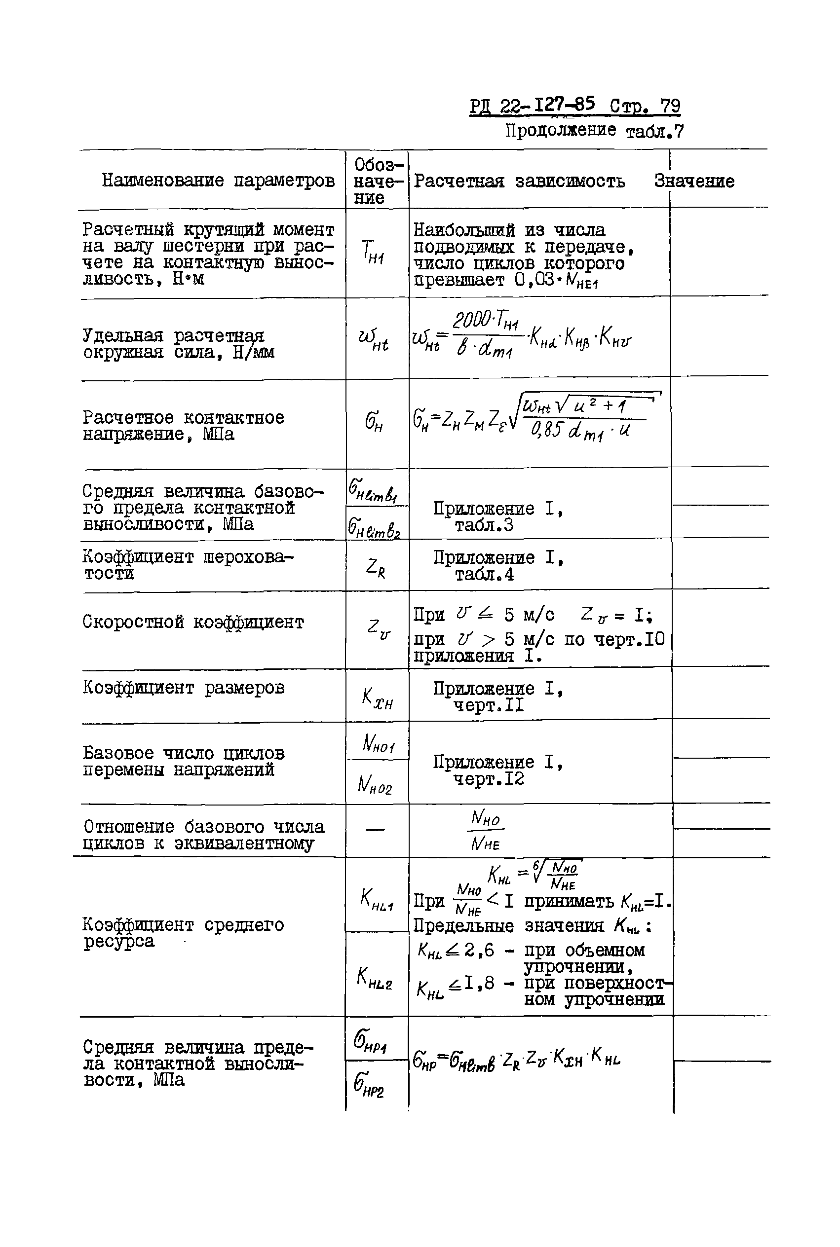 РД 22-127-85