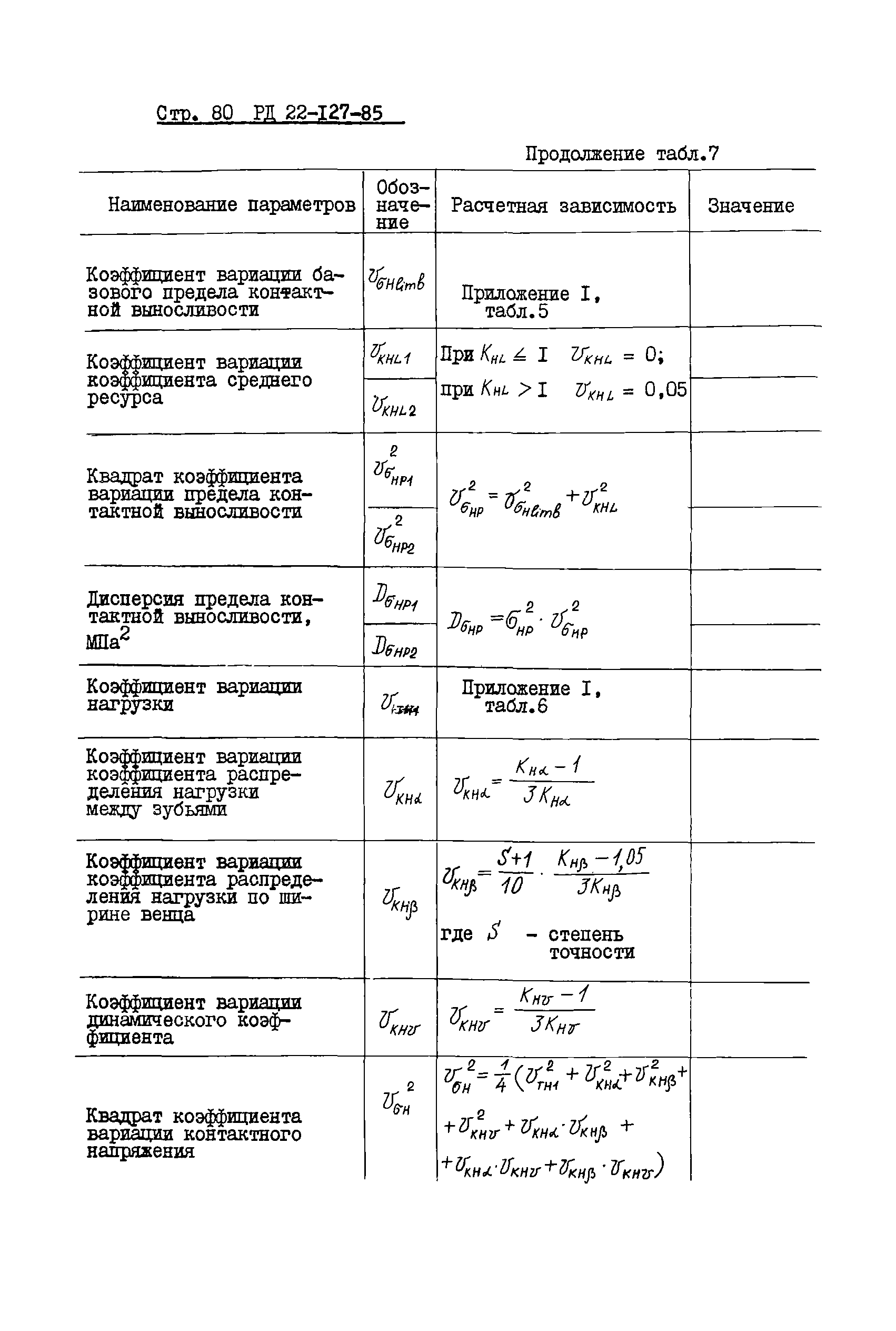 РД 22-127-85