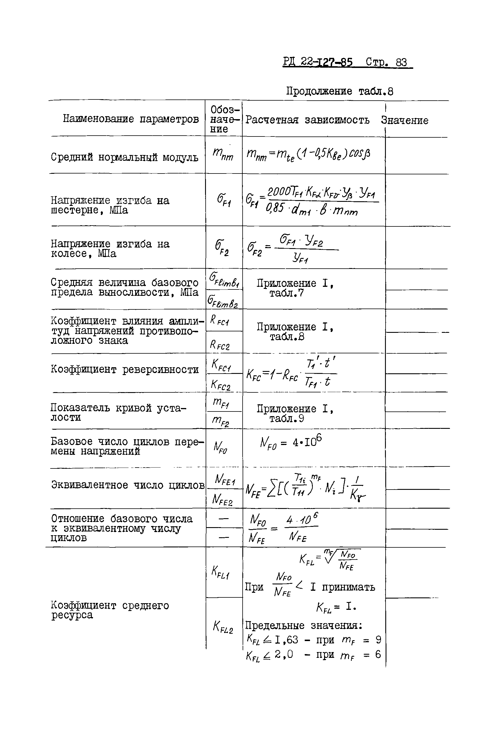 РД 22-127-85