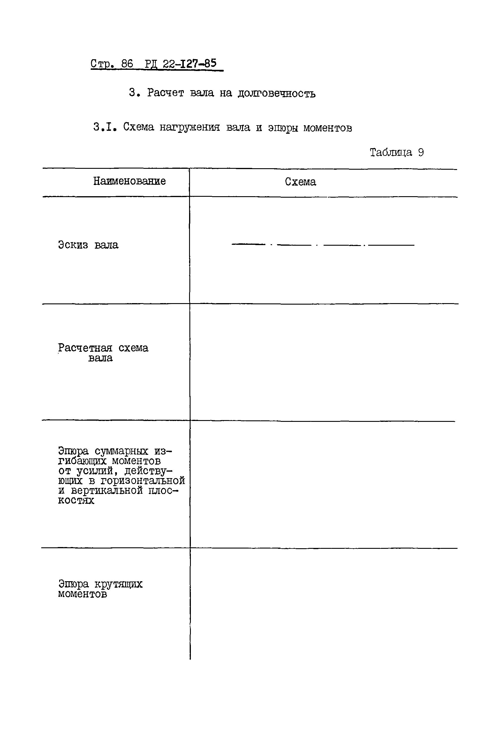 Скачать РД 22-127-85 Методика расчета надежности машин при проектировании. Расчет  деталей машин на долговечность. Этап разработки рабочей документации