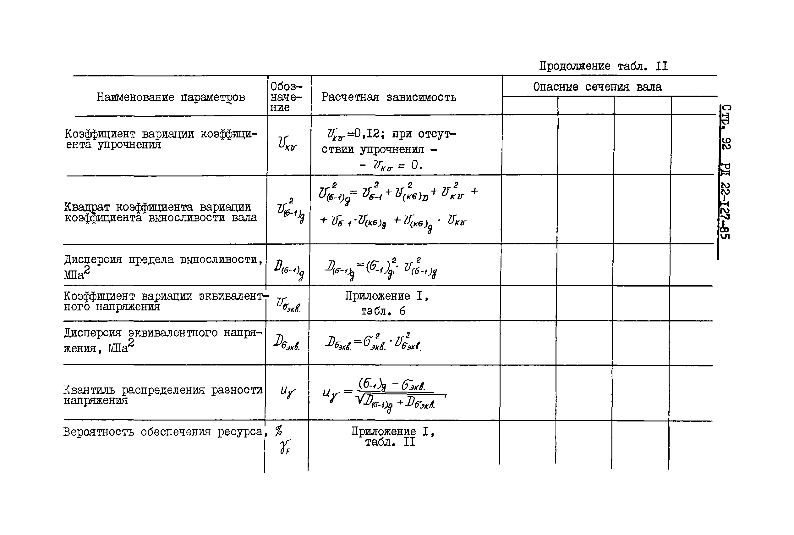 РД 22-127-85