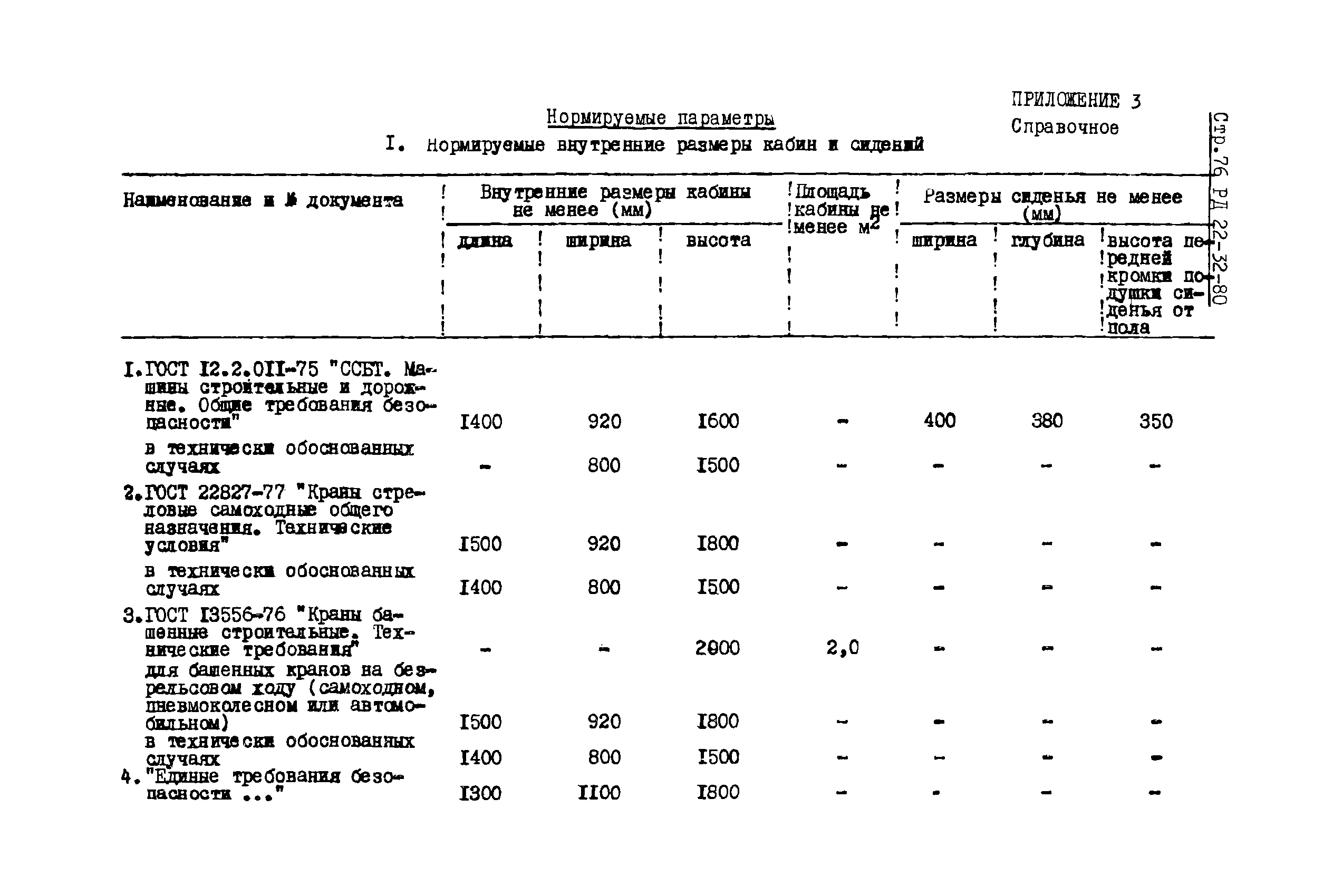 РД 22-32-80