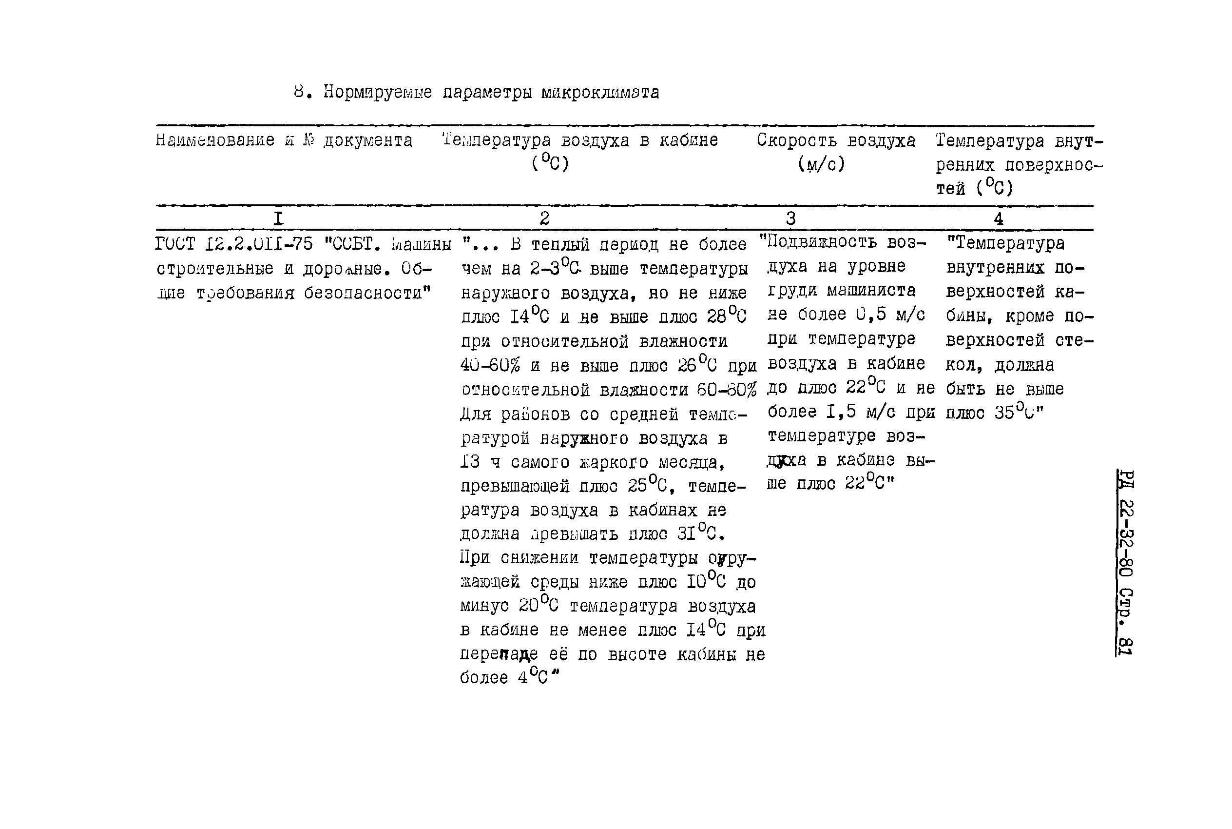 РД 22-32-80