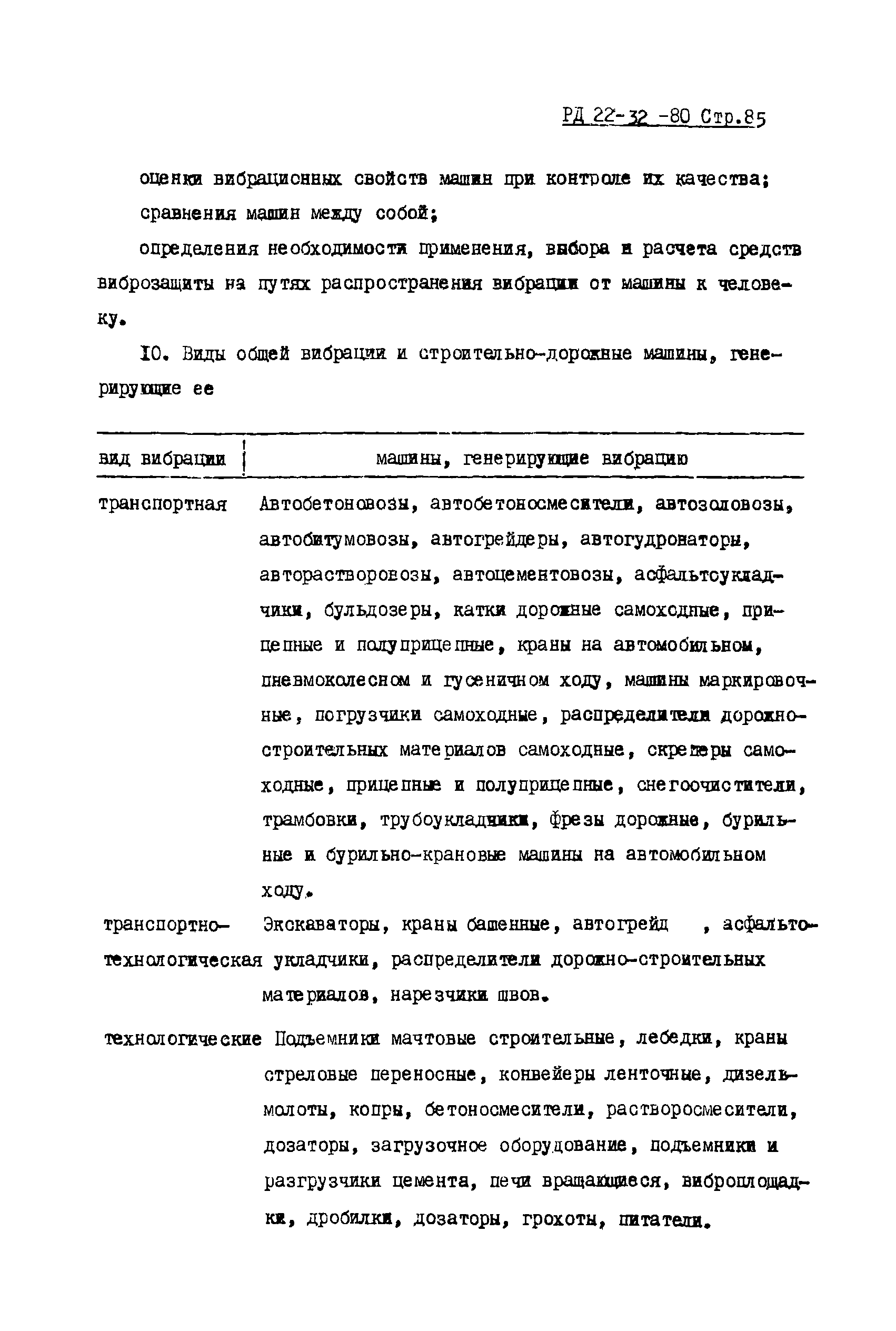 Скачать РД 22-32-80 Машины строительные и дорожные. Определение  эргономических показателей