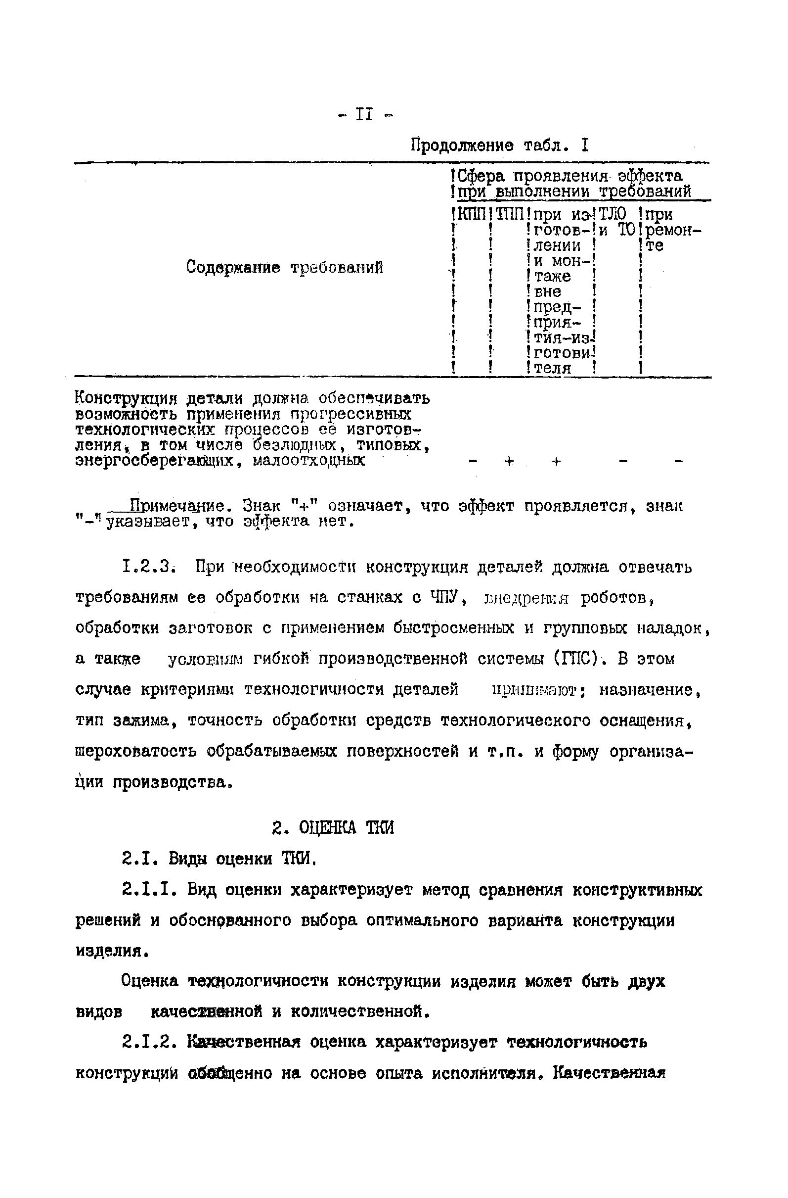 Скачать МР 186-85 Обеспечение технологичности конструкции изделий  машиностроения и приборостроения